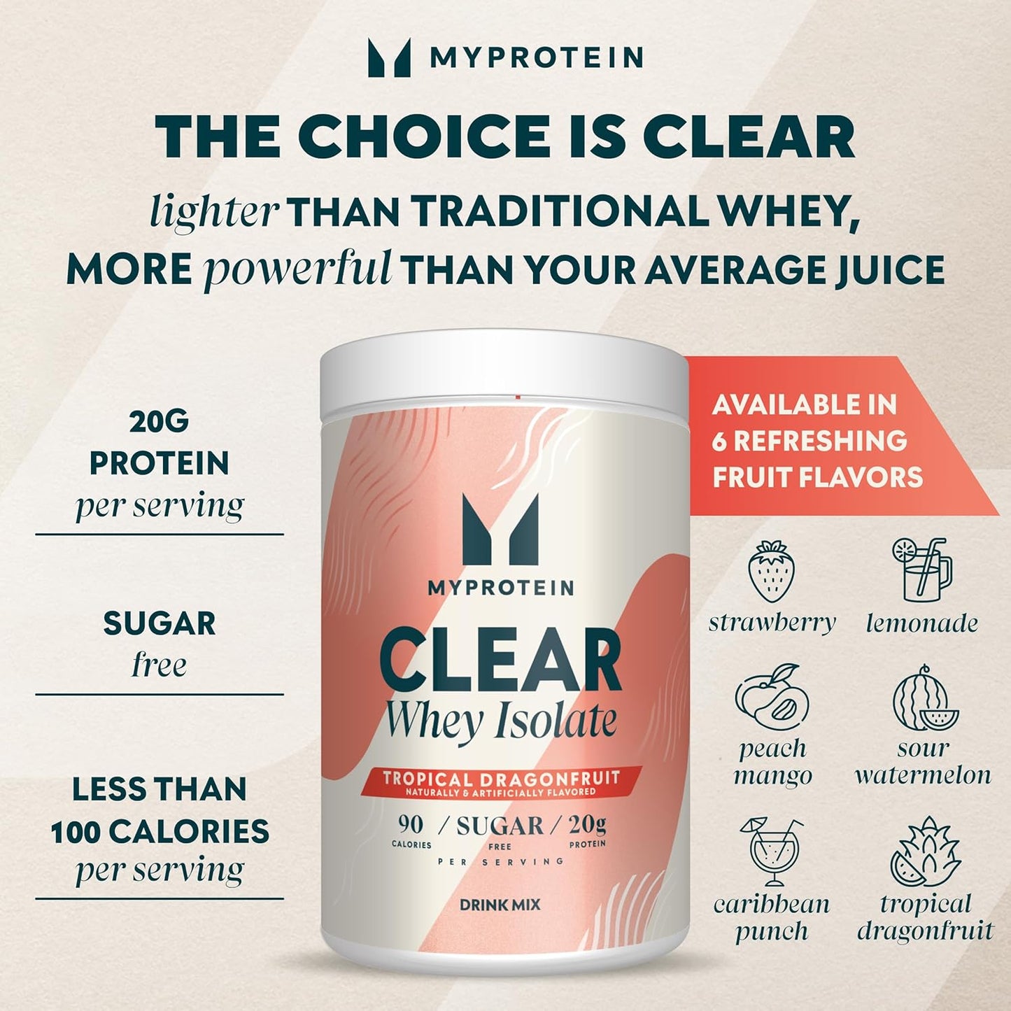 Clear Whey Isolate Protein Powder Tropical Dragonfruit Flavor - 1.1 Lb (20 Servings) with 20g Protein per Serving - BoostGo Australia