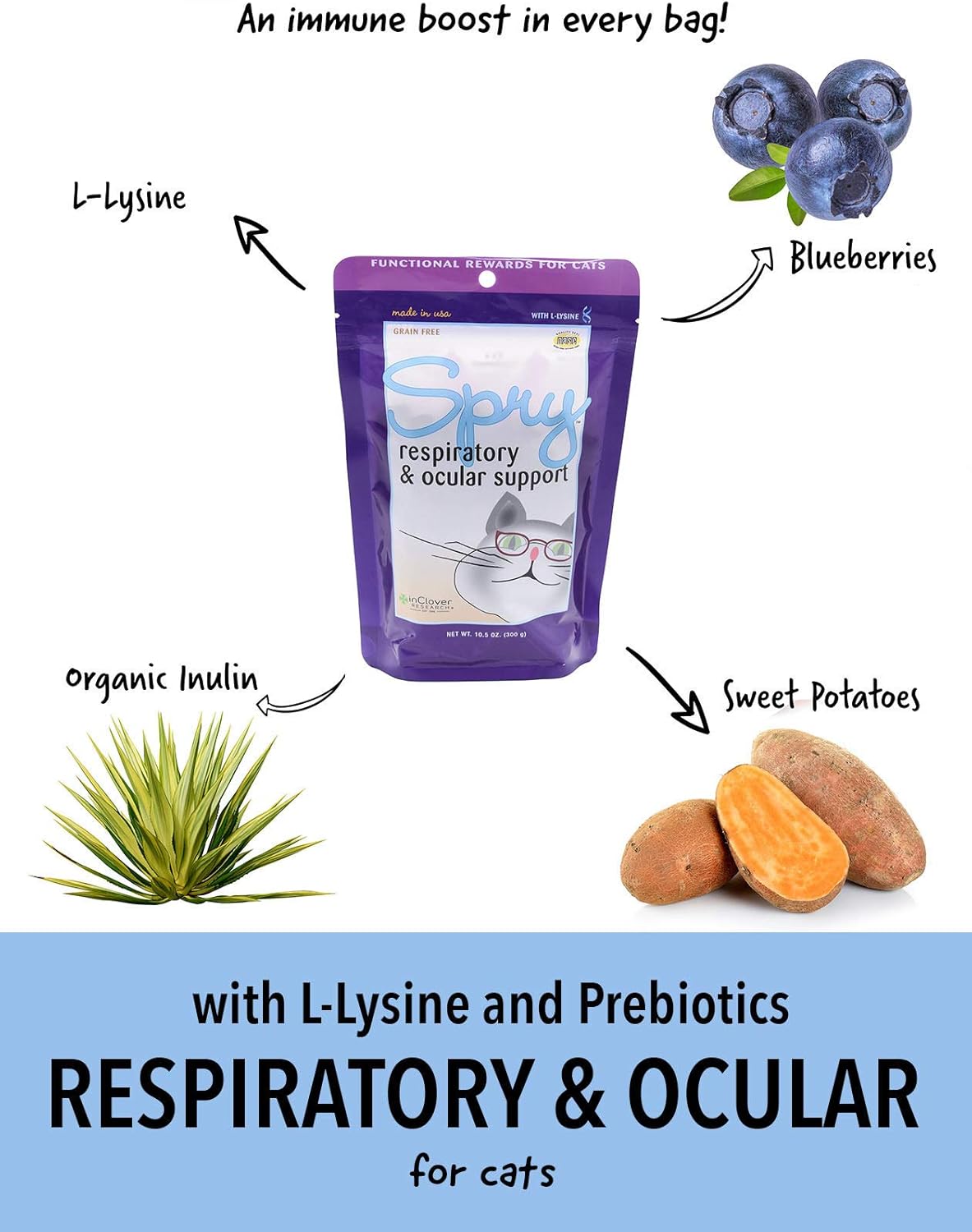 Clover Spry Cat Soft Chews with L-Lysine, Superfoods, Prebiotics - Daily Respiratory & Ocular Support for Strong Immune System - 2.1 oz (60 Count)