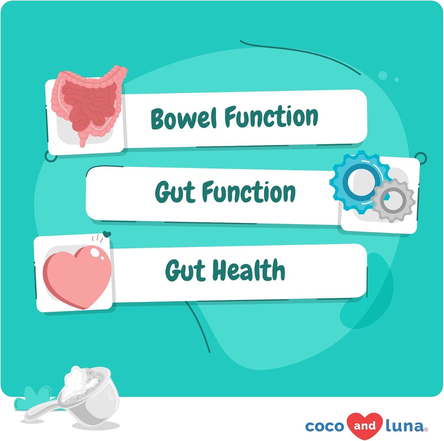 Coco and Luna Cat Supplement with Lysine, Probiotics, and Prebiotics - Boosts Immune System, Supports Eye & Bowel Health
