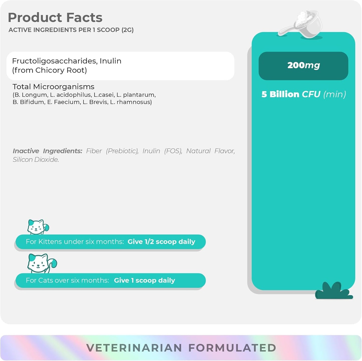 Coco and Luna Cat Supplement with Lysine, Probiotics, and Prebiotics - Boosts Immune System, Supports Eye & Bowel Health