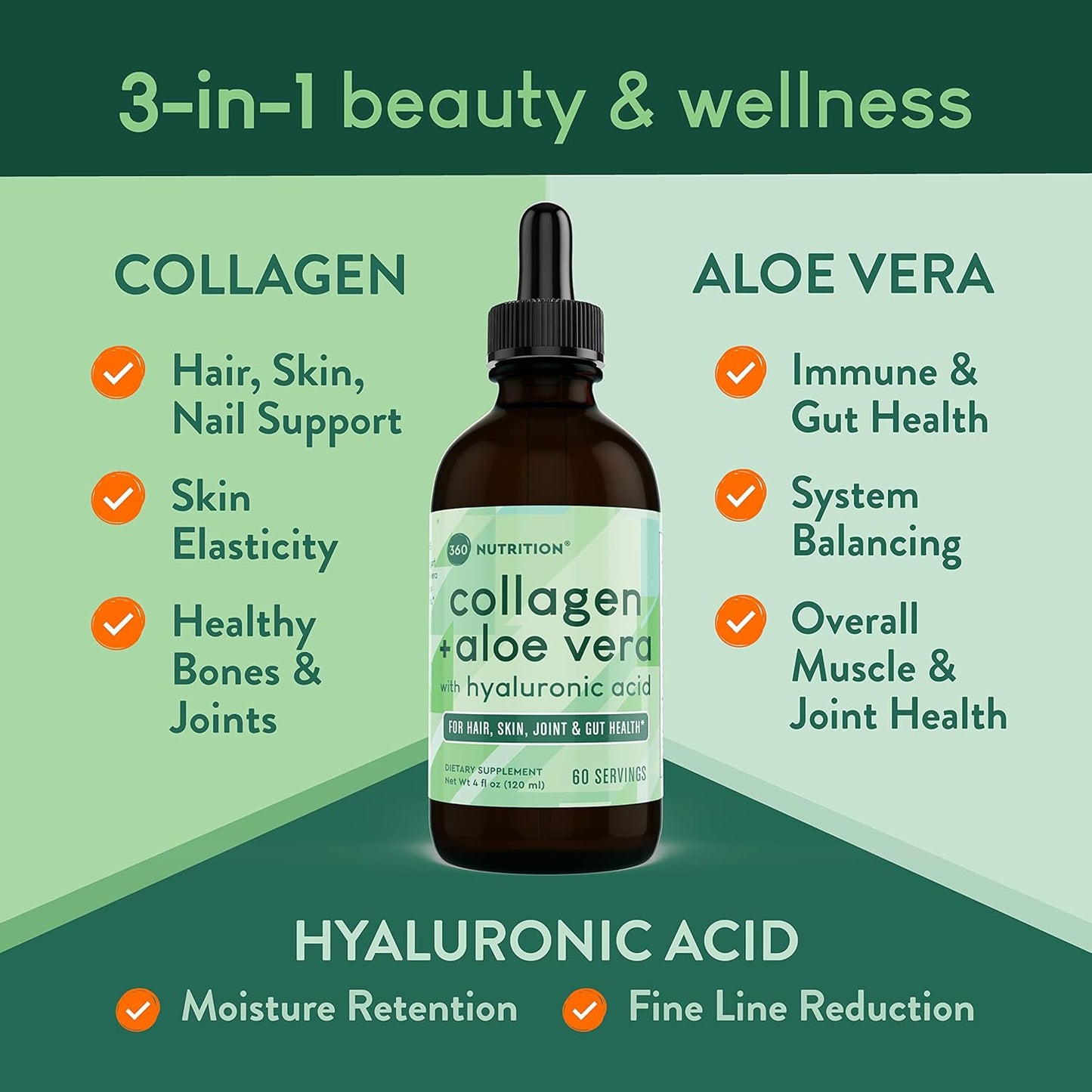 Collagen and Aloe Liquid Drops for Natural Detox and Digestion Support | Radiant Skin, Cleansing Formula | 60 Servings