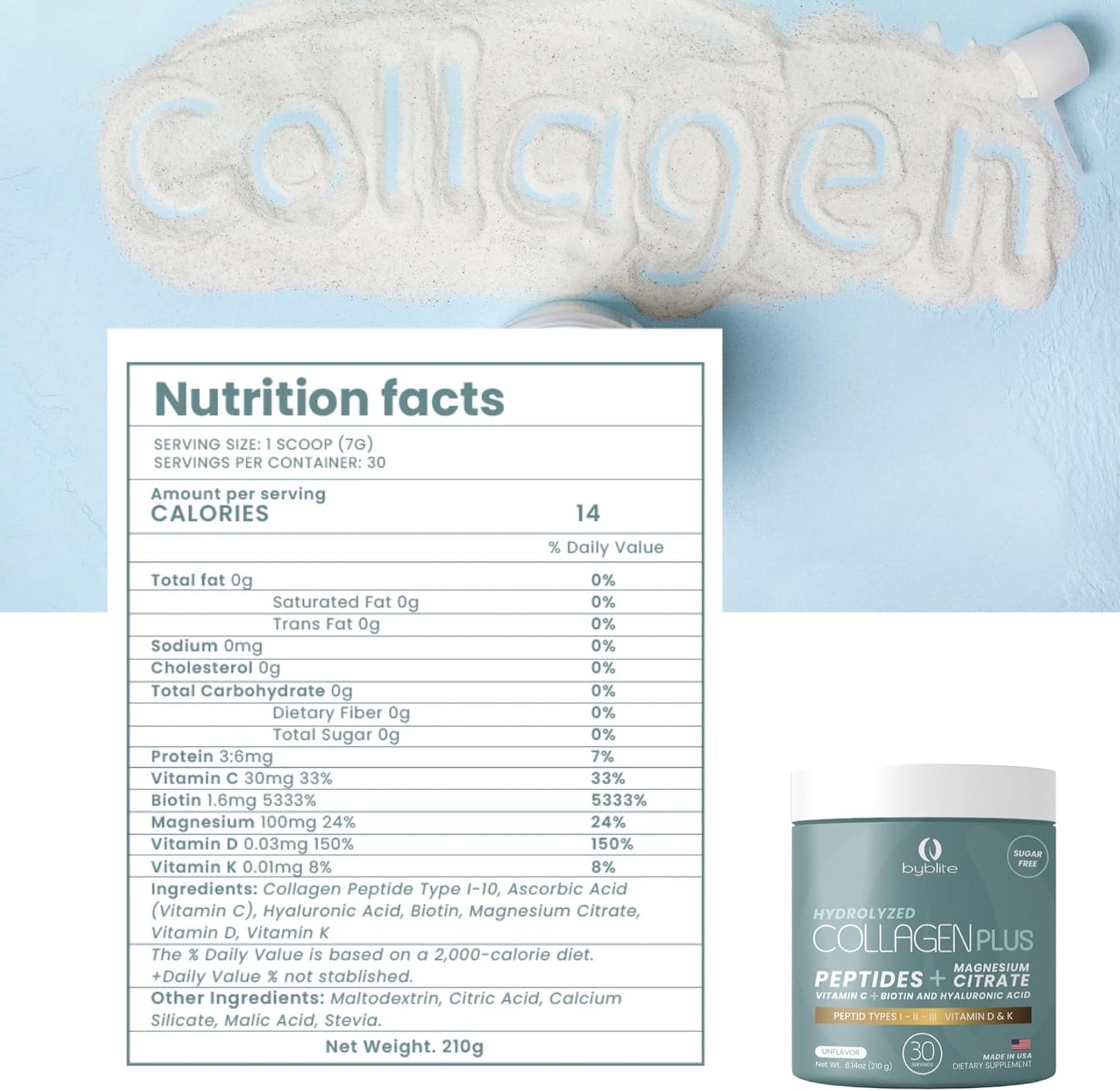 Collagen and Magnesium Supplement for Joint Health, Digestive Support, and Hair Growth with Vitamins C, D, and K - Byblite Hydrolyzed Collagen with Peptides I, II, III, Hyaluronic Acid, Biotin, and Nail Strengthening