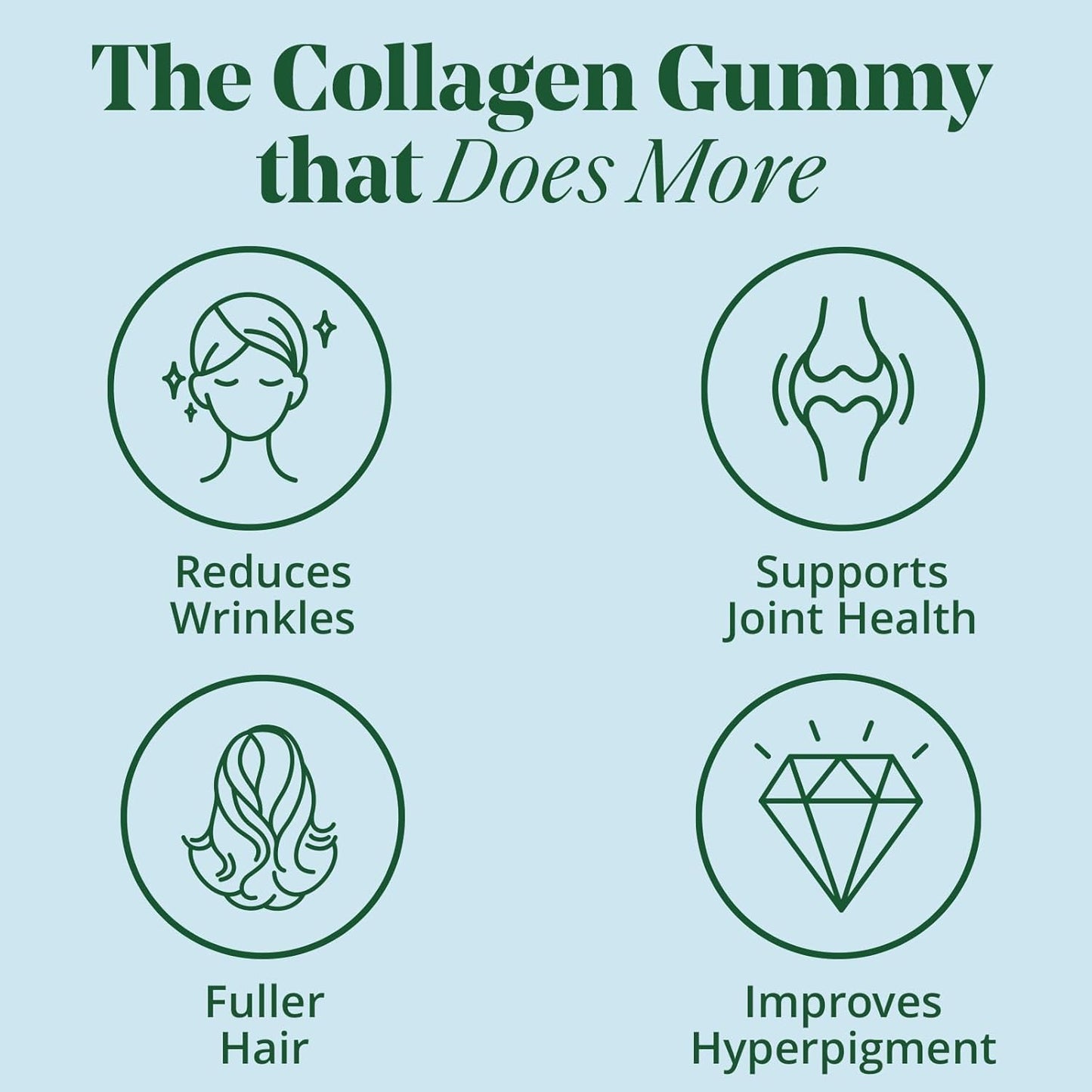 Collagen & Astaxanthin Gummy for Hair, Skin & Nails - Supports Healthy Aging, Joint Health, Immune System & Wrinkle Reduction - 60 Count