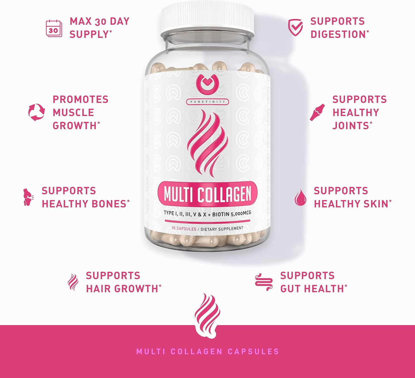 Collagen Capsules and Super Greens Gummies Bundle for Enhanced Nutrition