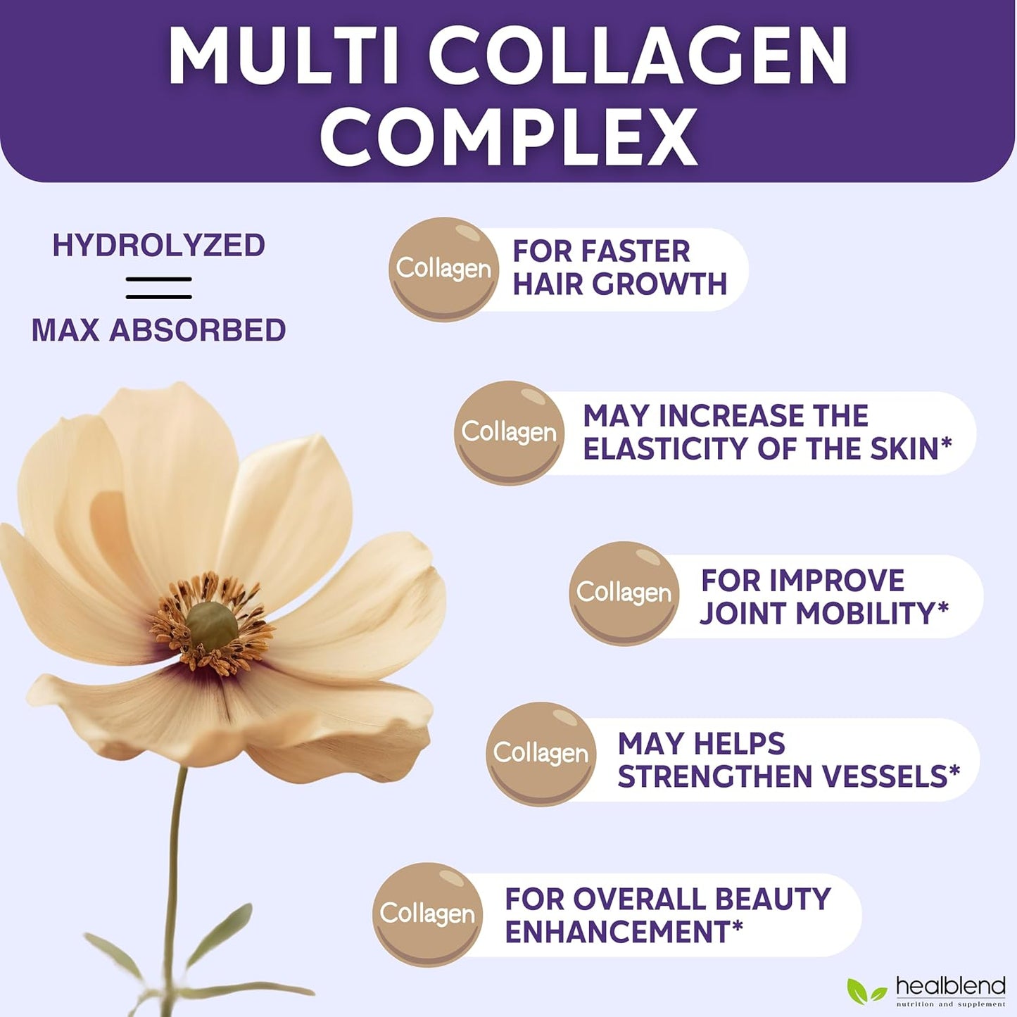 Collagen Complex Supplement for Healthy Skin, Hair, and Joints - Anti-Aging Formula for Women and Men - 120 Capsules