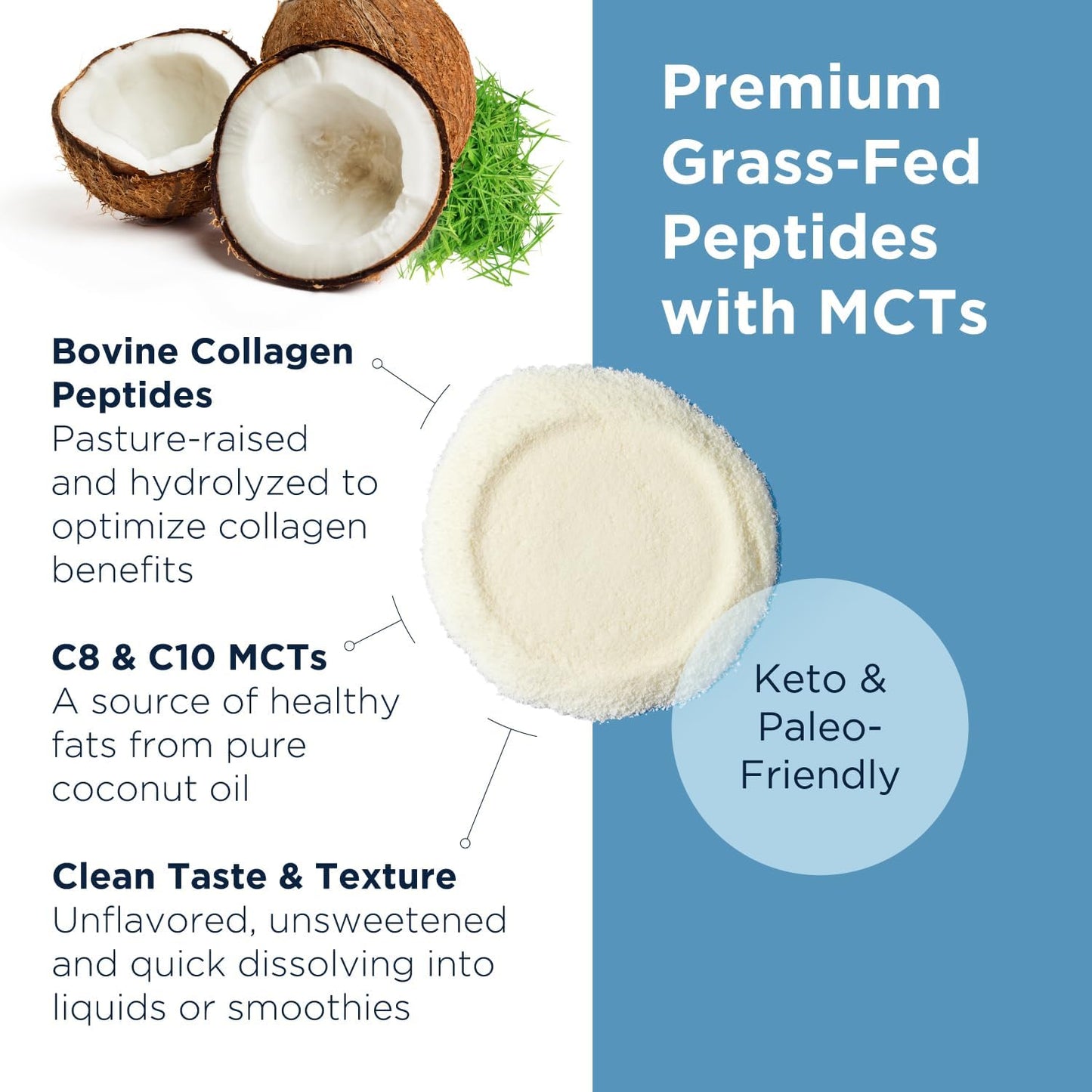 Collagen + MCT Powder for Mental Focus & Energy - Unflavored Grass-Fed Peptides with MCT Oil for Skin & Gut Health (30 Servings)
