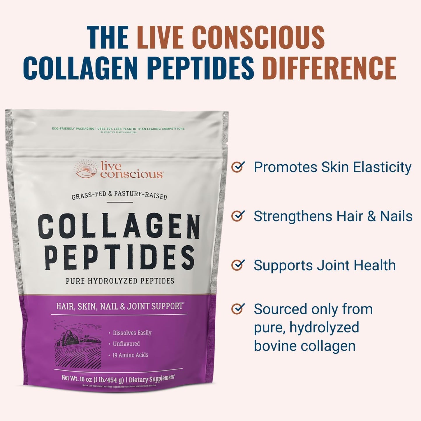 Collagen Peptides Powder for Hair, Skin, Nails, and Joints - Type I & III Collagen - Hydrolyzed Protein - 16oz (2-Pack)