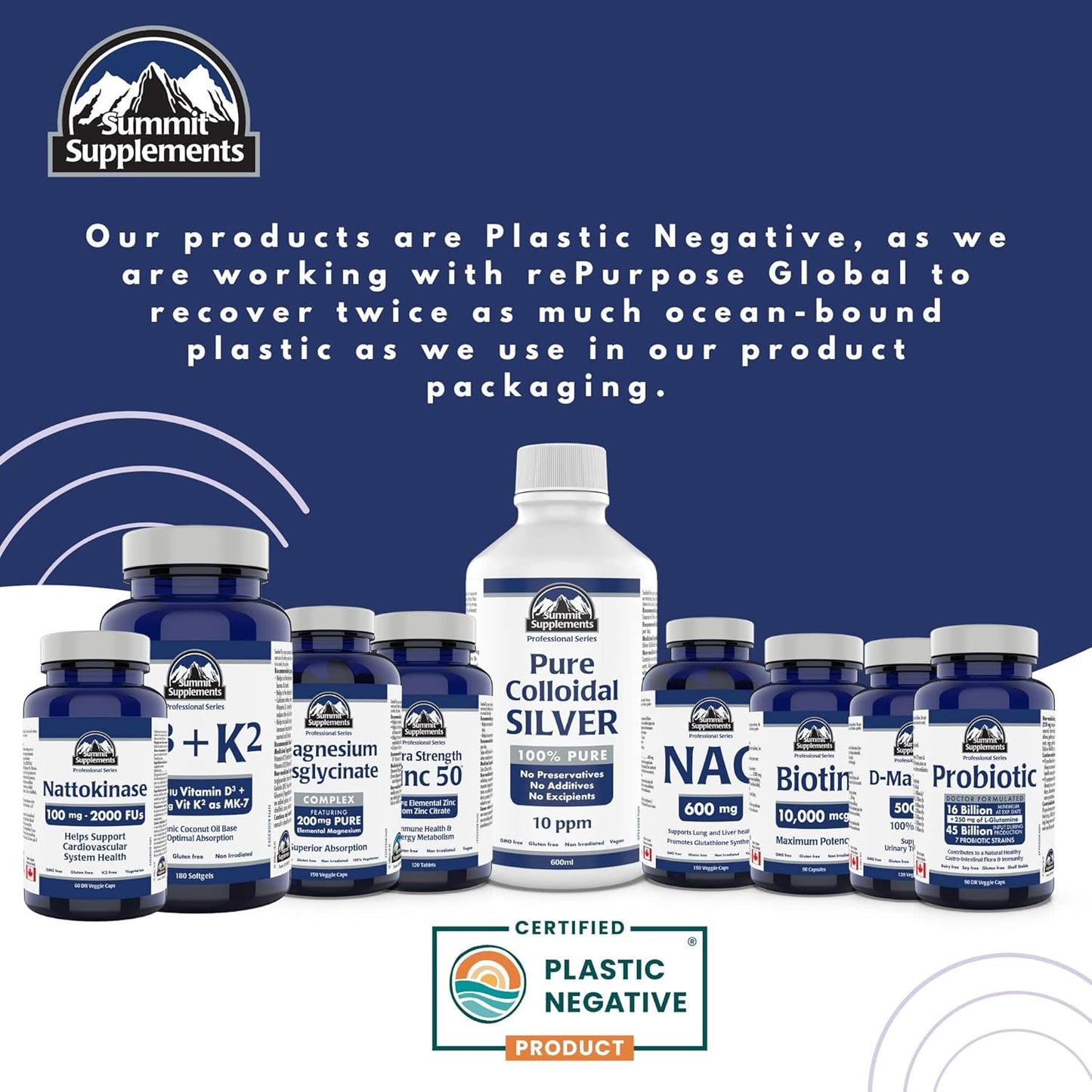 Colloidal Silver Liquid Minerals 10ppm 600ml - Copper Supplements - Trace Minerals - Canadian Made Silver Colloidal Minerals