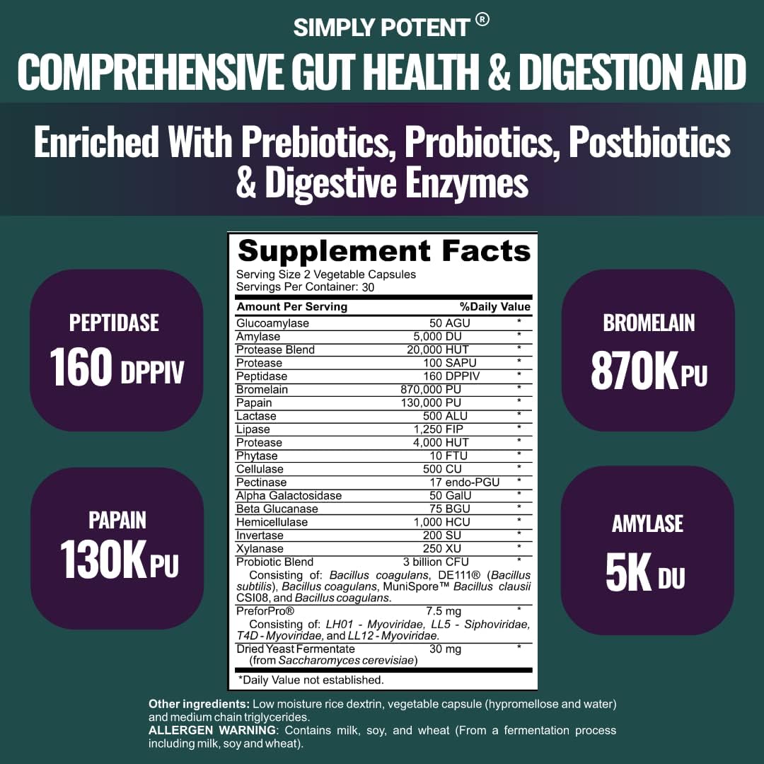 Complete Gut Health: Digestive Enzymes, Prebiotic, Probiotic & Post Biotic Support (60 Capsules)