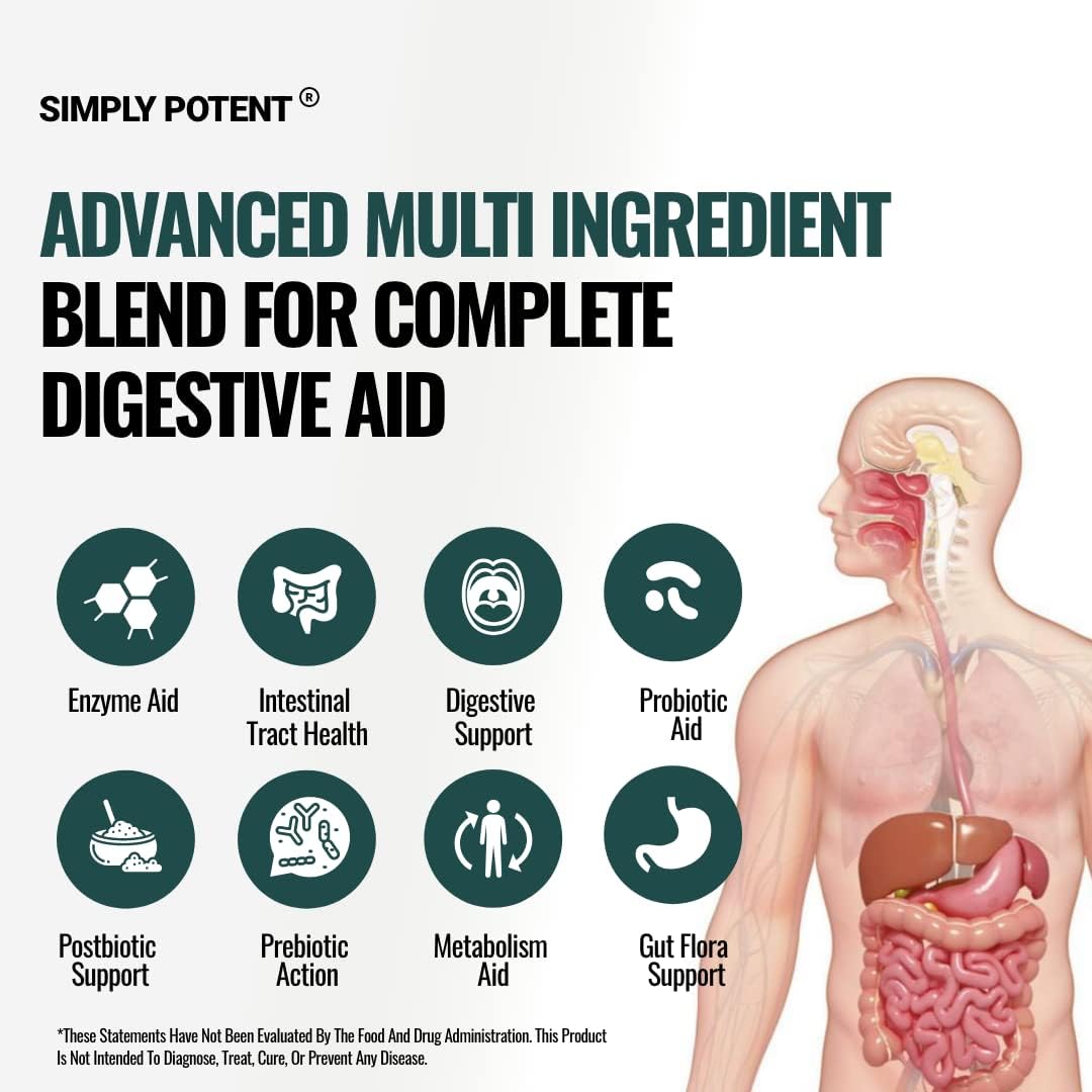 Complete Gut Health: Digestive Enzymes, Prebiotic, Probiotic & Post Biotic Support (60 Capsules)