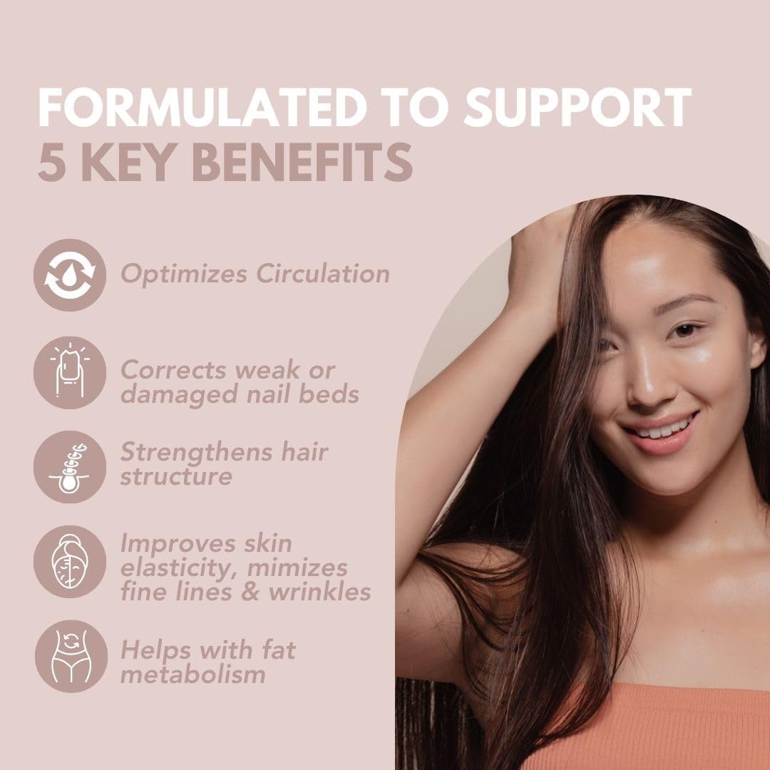Complete Nutrients for Healthy Skin, Nails, and Hair | Unique Formula® Beauty Skin 25+ with Collagen, Hyaluronic Acid, and Vitamins for a Glowing Look