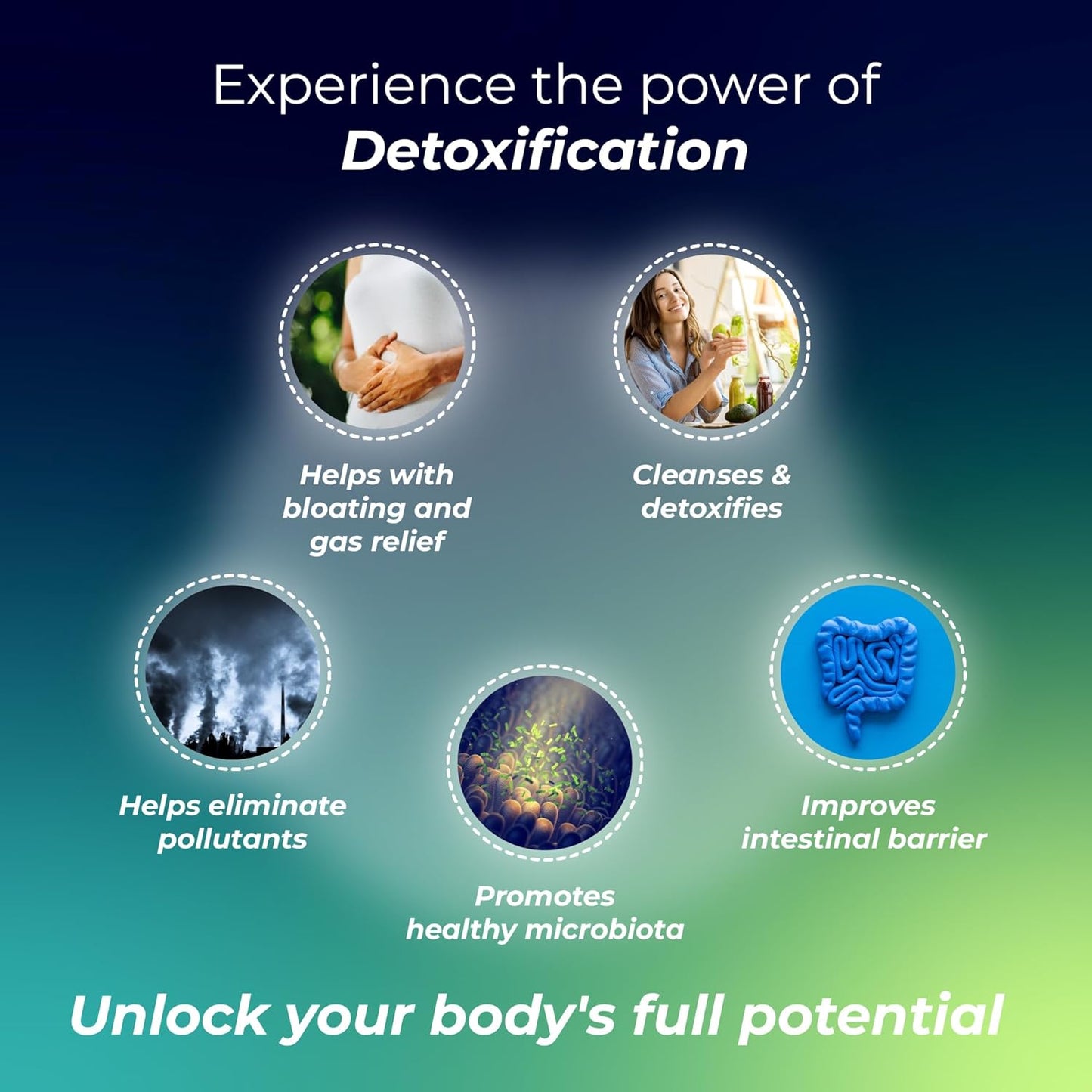 Comprehensive Gut Cleanse Supplement with Zeolite Detox - PureHealth Research Gut Cleanse Formula - Optimal Digestion Support