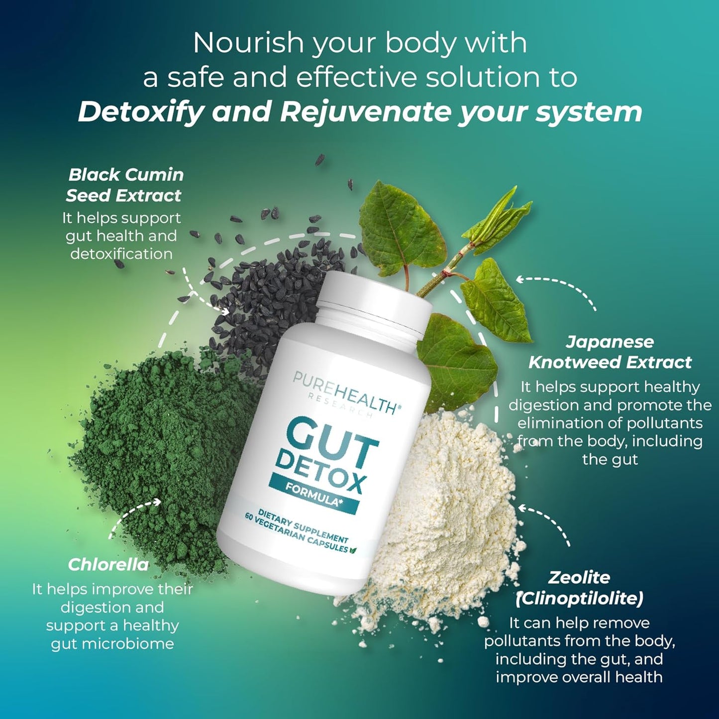 Comprehensive Gut Cleanse Supplement with Zeolite Detox - PureHealth Research Gut Cleanse Formula - Optimal Digestion Support