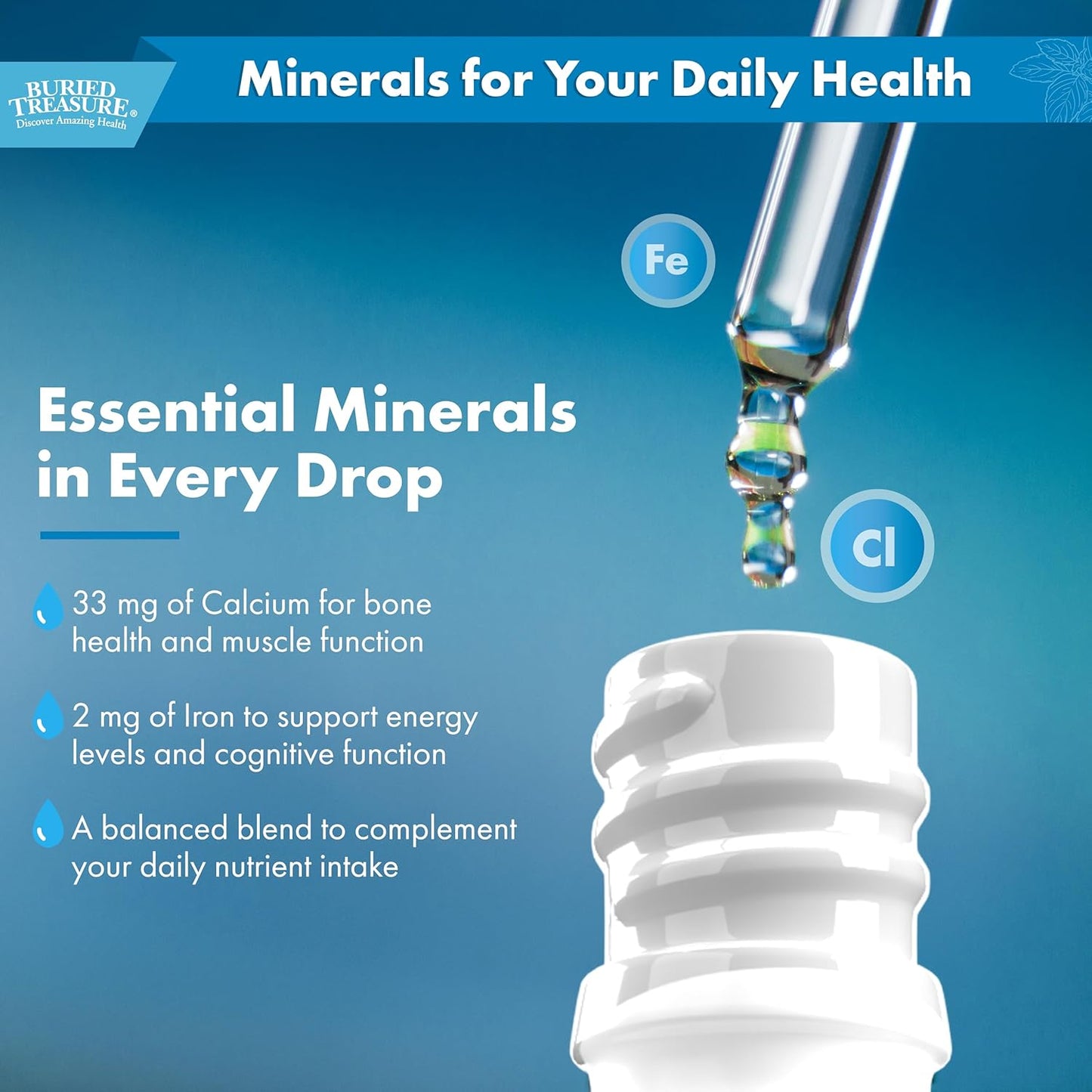 Concentrated Fulvic Mineral Drops - Liquid Supplement with Trace Minerals for Energy Support - 2 fl oz