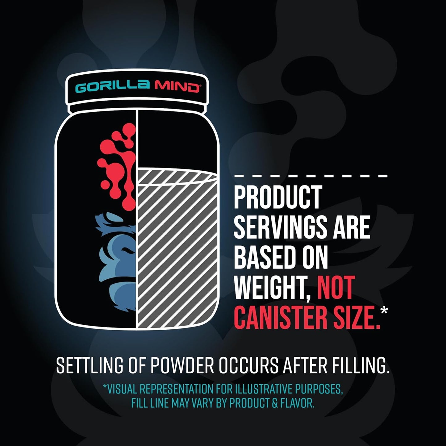 Cookies and Cream Gorilla Mind Premium Whey Protein: 25g Whey Isolate & Concentrate for Muscle Recovery and Growth (30 Servings) - BoostGo Australia