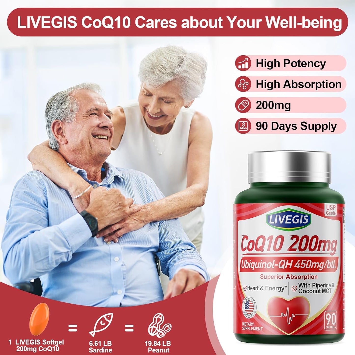 CoQ10 200mg Softgels with Coconut MCT Oil for Superior Absorption - Heart Health & Energy Support - 90 Count