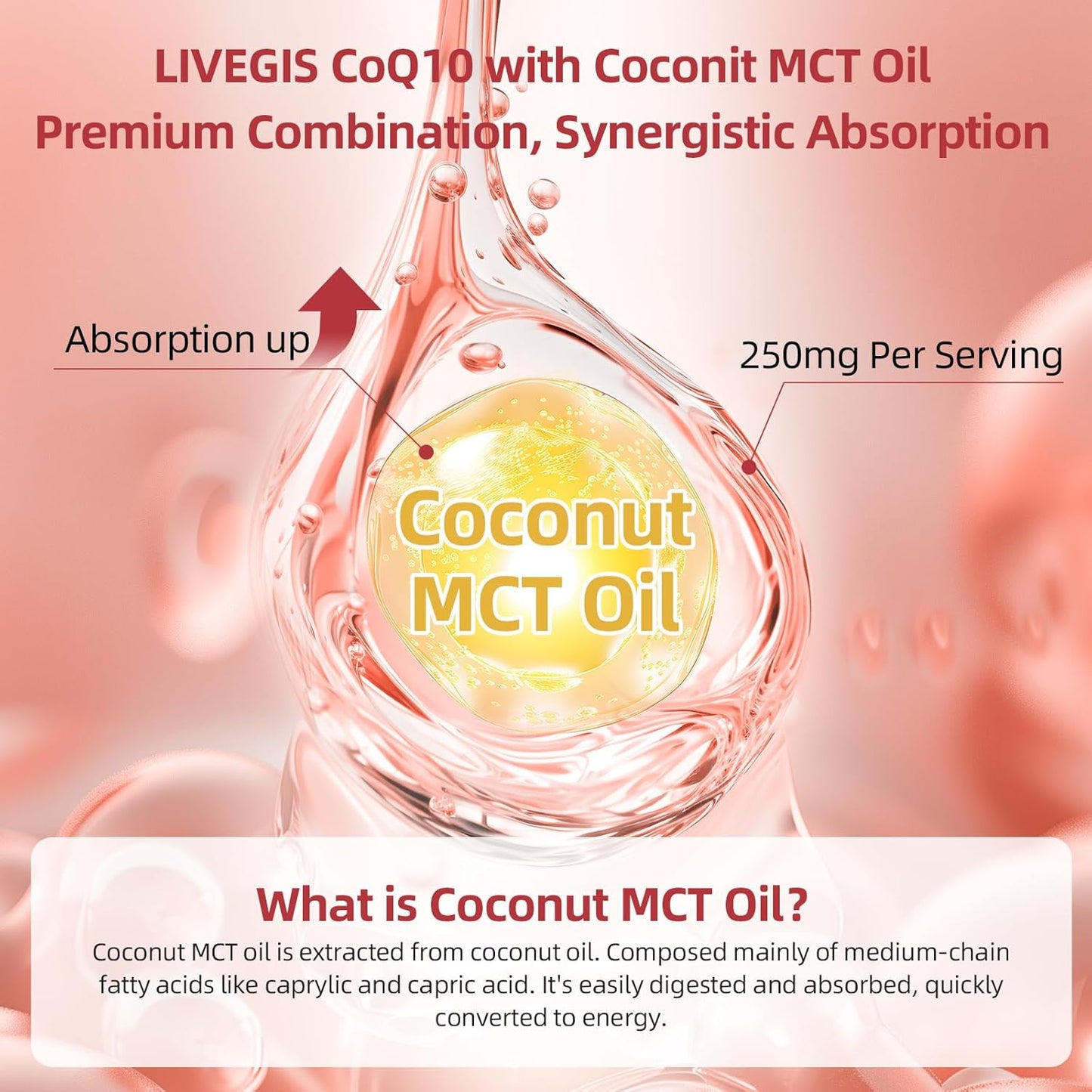 CoQ10 200mg Softgels with Coconut MCT Oil for Superior Absorption - Heart Health & Energy Support - 90 Count