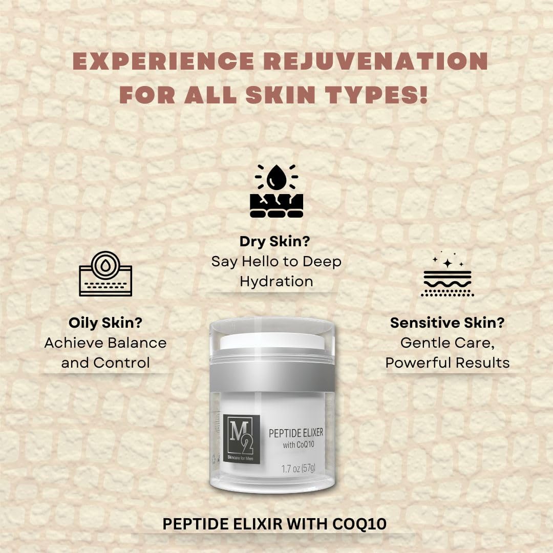 CoQ10 Infused M2 Peptide Serum for Youthful Skin Renewal