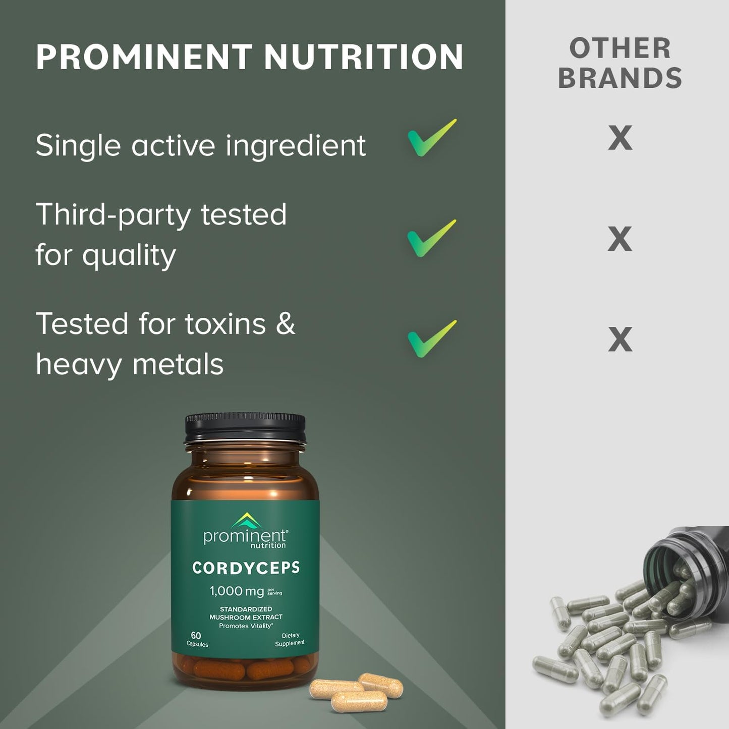 Cordyceps Mushroom Capsules 1000mg - 60 Count, Promotes Vitality, Nutrient-Rich Mushroom Supplements