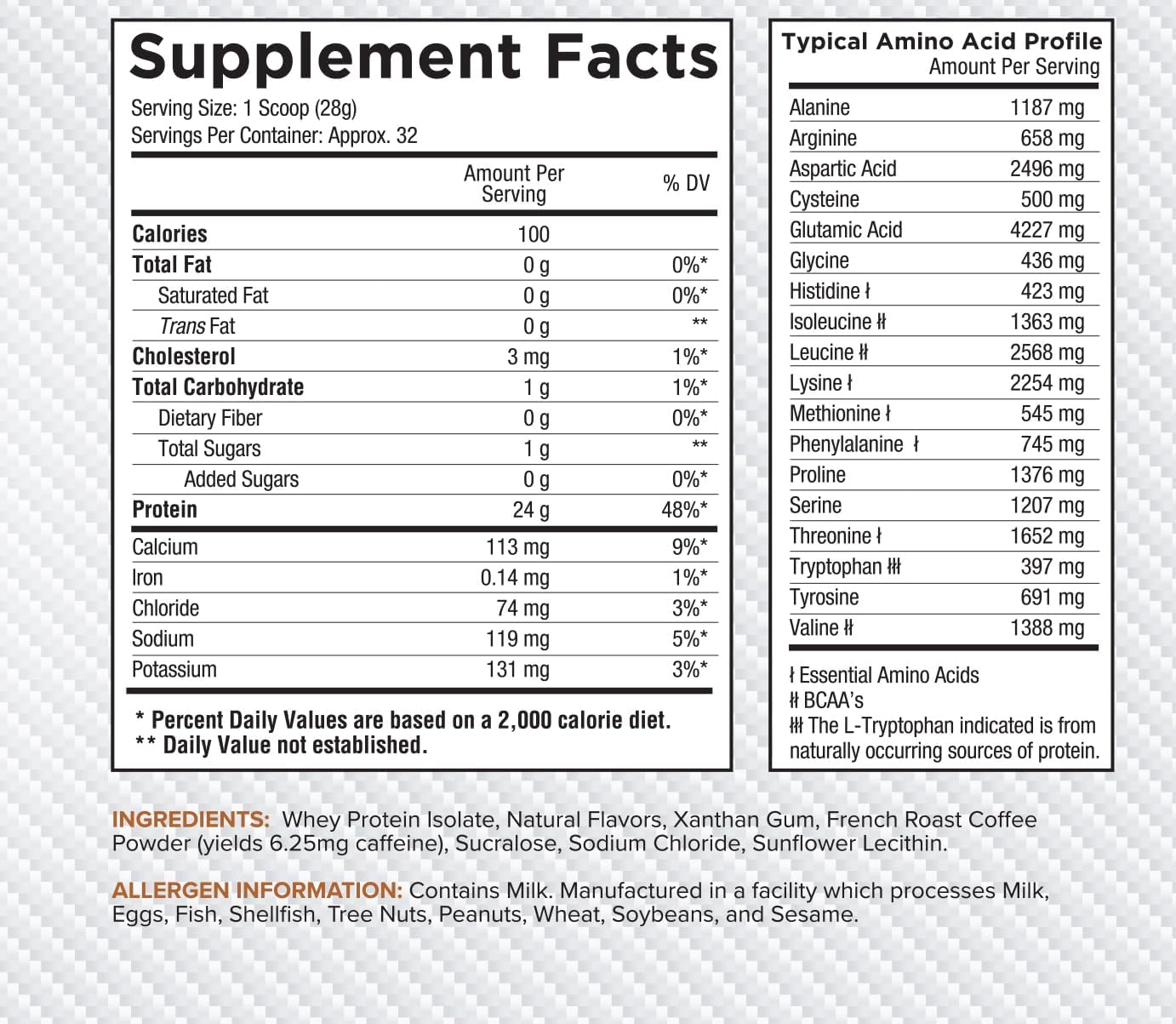 Core Nutritionals ISO Whey Protein Isolate - Cappucino Flavor, 25g Protein, 32 Servings, No Artificial Fillers