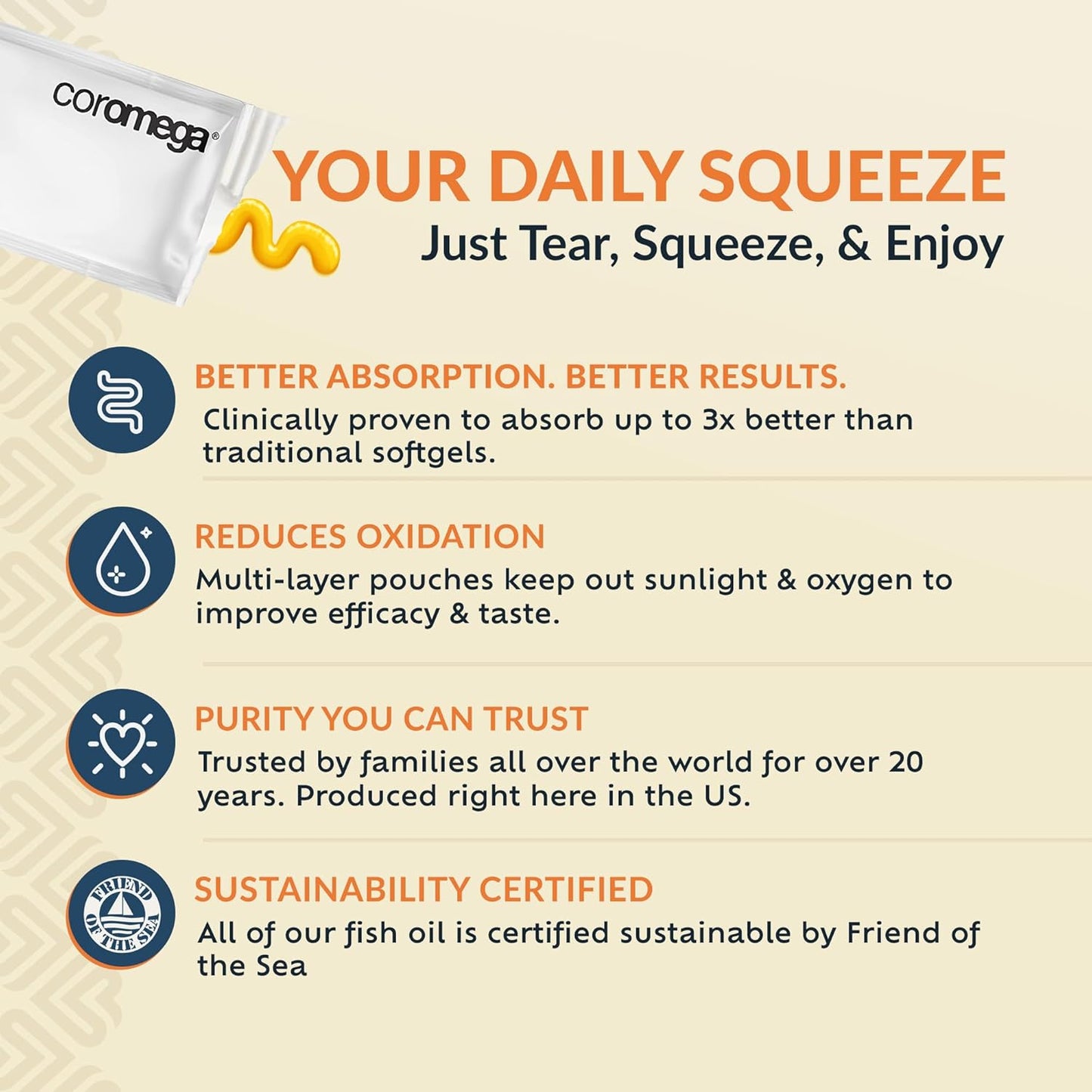 Coromega MAX 2400mg Omega-3 Fish Oil + Vitamin D Squeeze Packets - Wild-Caught, No Fishy Taste - 3X Better Absorption - Brain & Heart Health Support - 30 Servings, Coconut Bliss