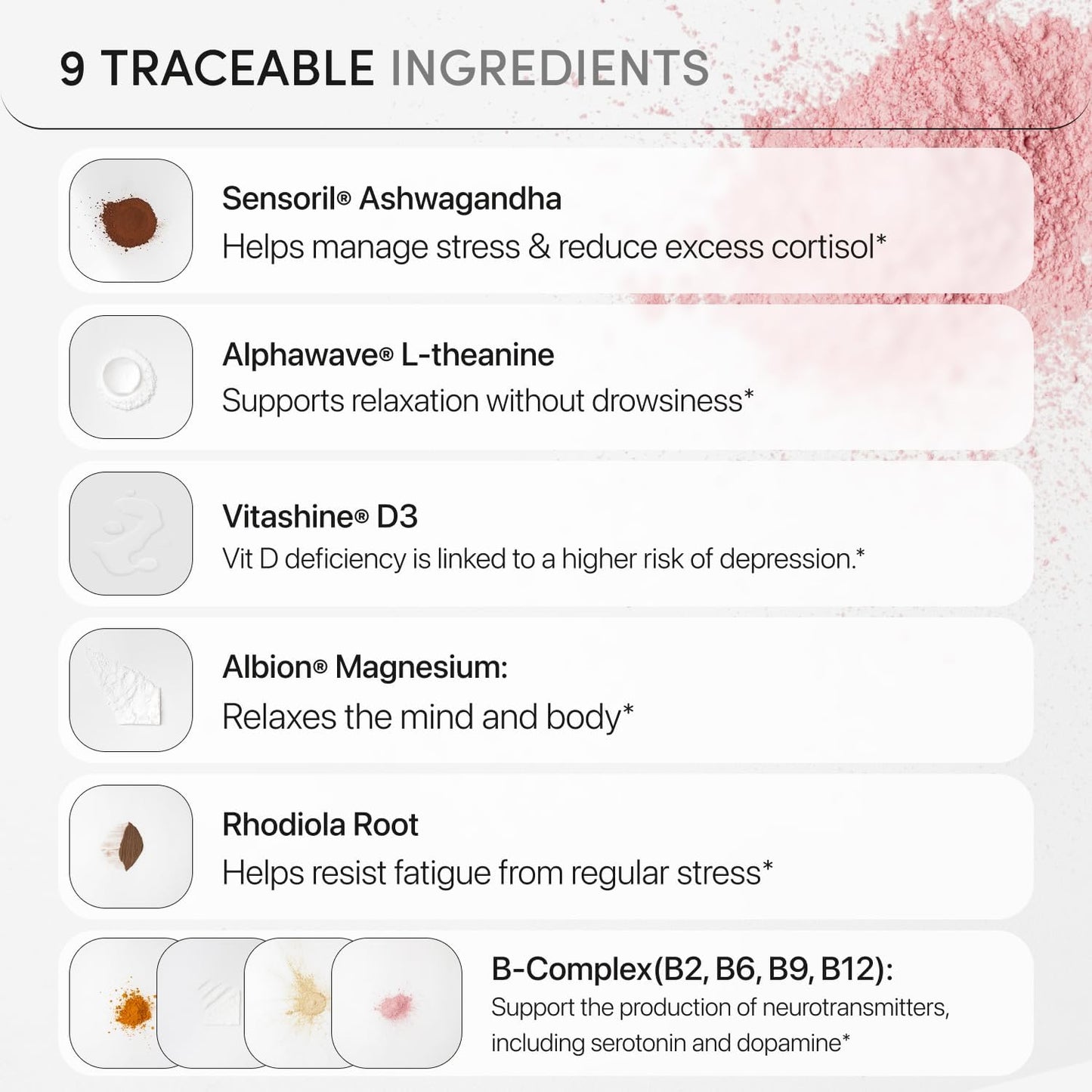 Cortisol Health & Anti-Aging Supplements Set with Ashwagandha, Hyaluronic Acid, Biotin, Antioxidants - Calm, Skin, Hair Support