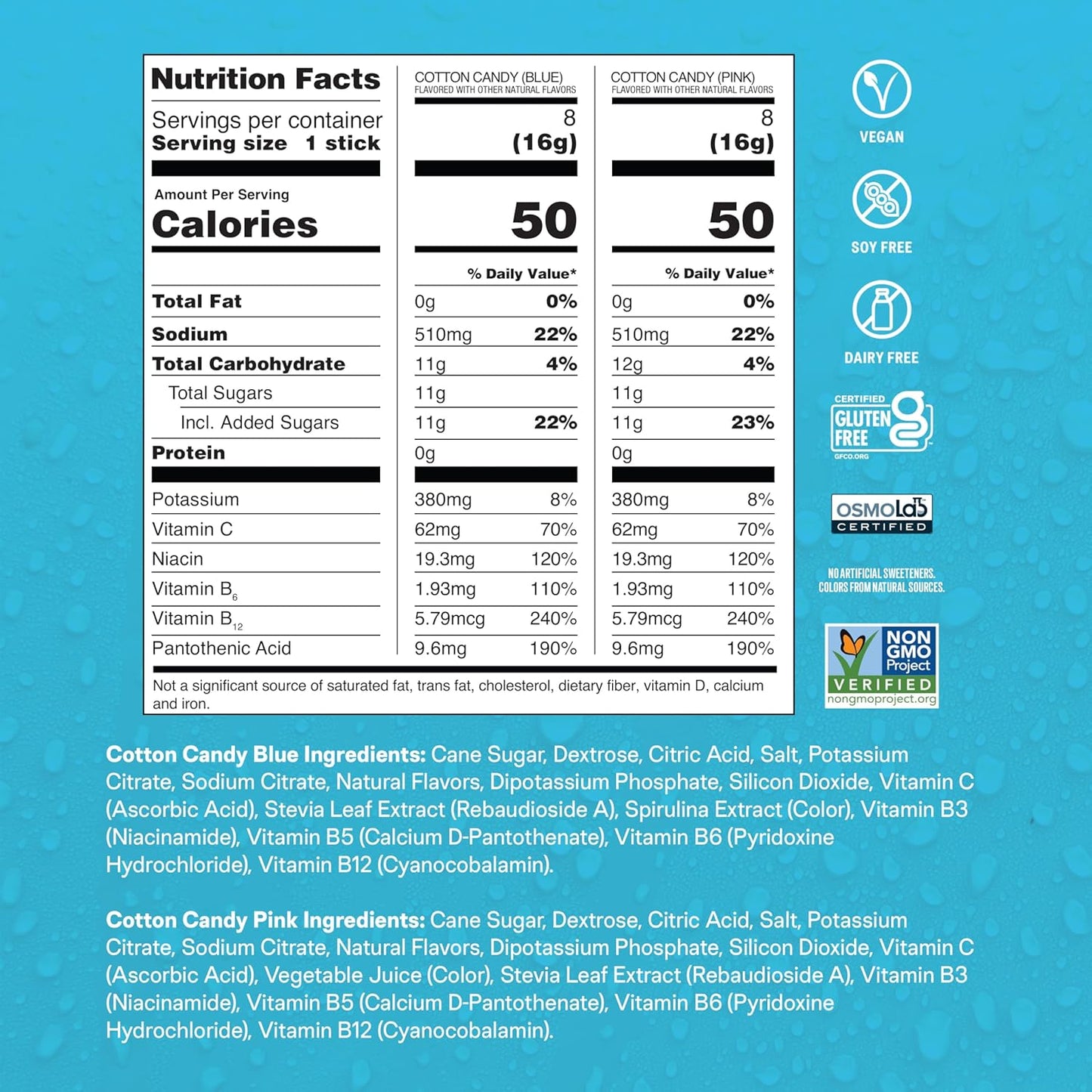 Cotton Candy Liquid I.V.® Hydration Multiplier - Electrolyte Powder Drink Mix (16 Servings)