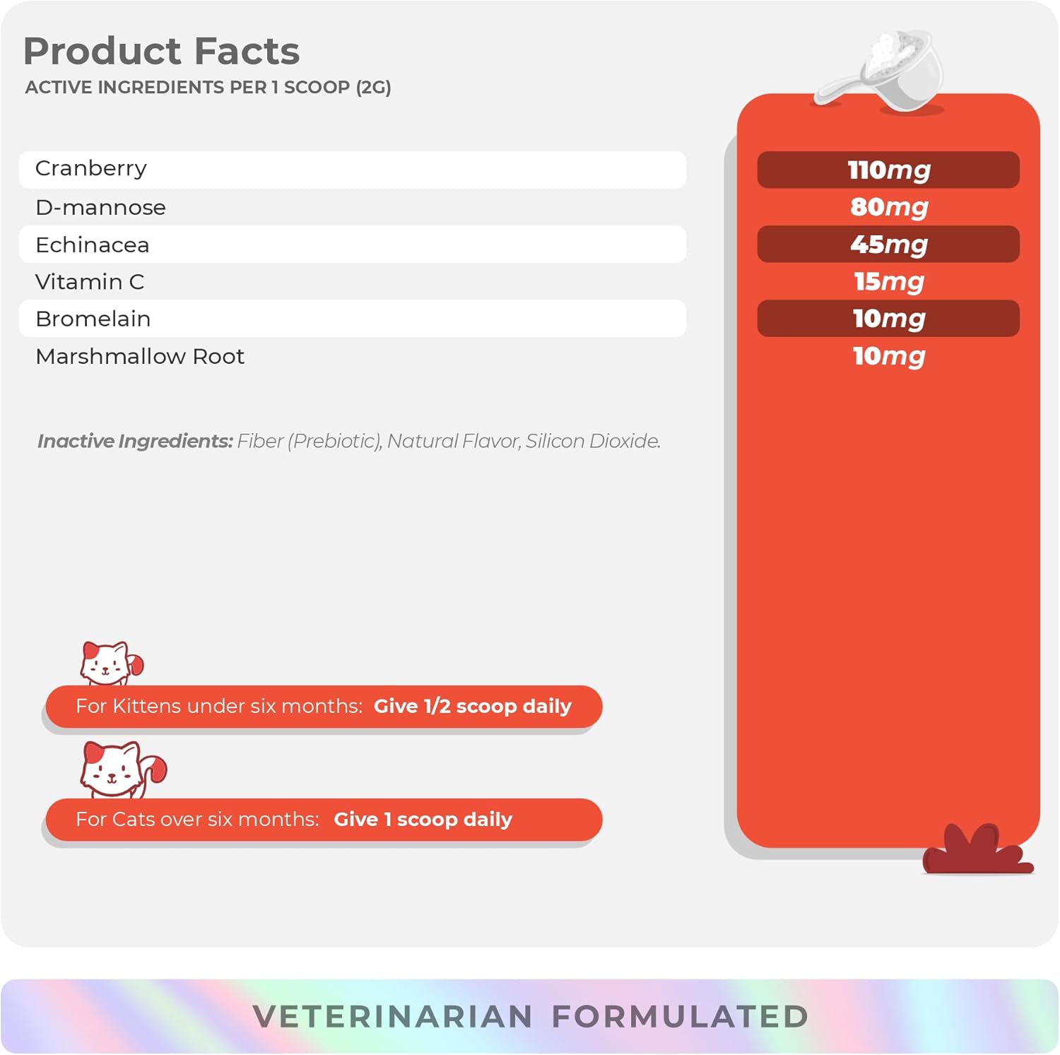 Cranberry Powder for Cats - Incontinence & UTI Support - Bladder Health Supplement, 120g