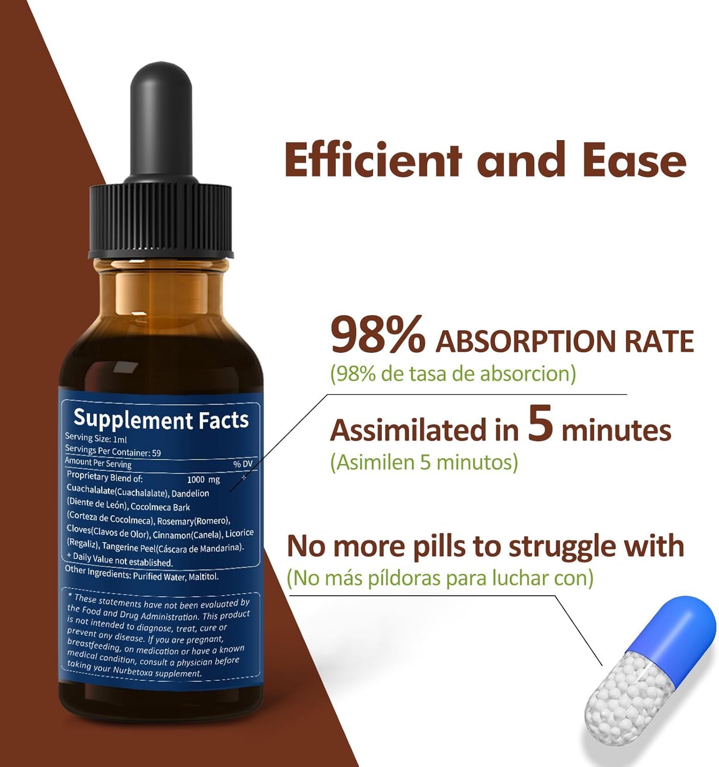 Cuachalalate & Corteza de Cocolmeca Digestive Health Drops - Gut Support Supplement with Cinnamon & Dandelion Extract Liquid - Bloating Relief & Detox Cleanse - 2oz