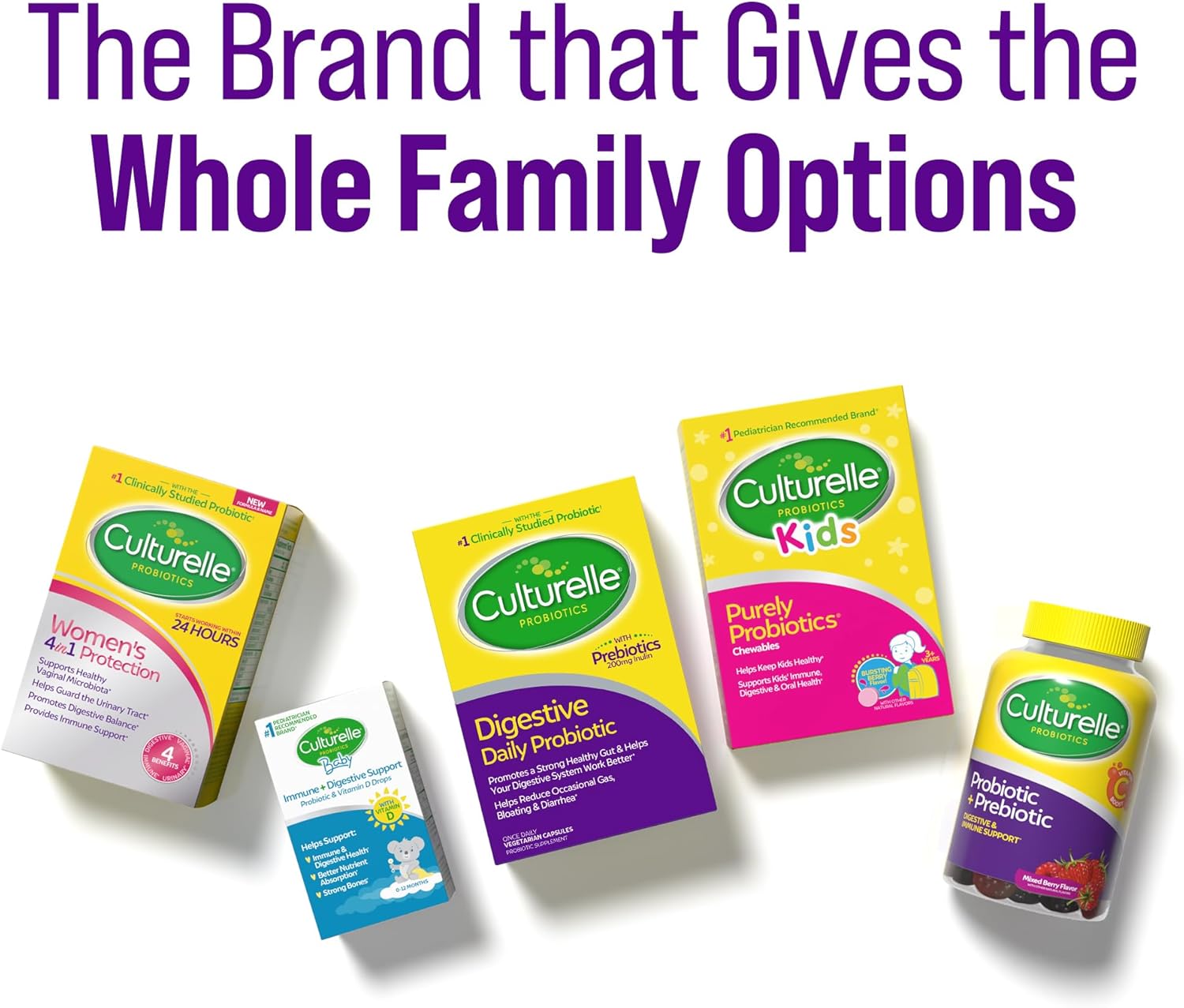 Culturelle Pro Strength Daily Probiotic Capsules for Digestive & Immune Health, Gluten & Soy Free, 4 Month Supply - 120 Count