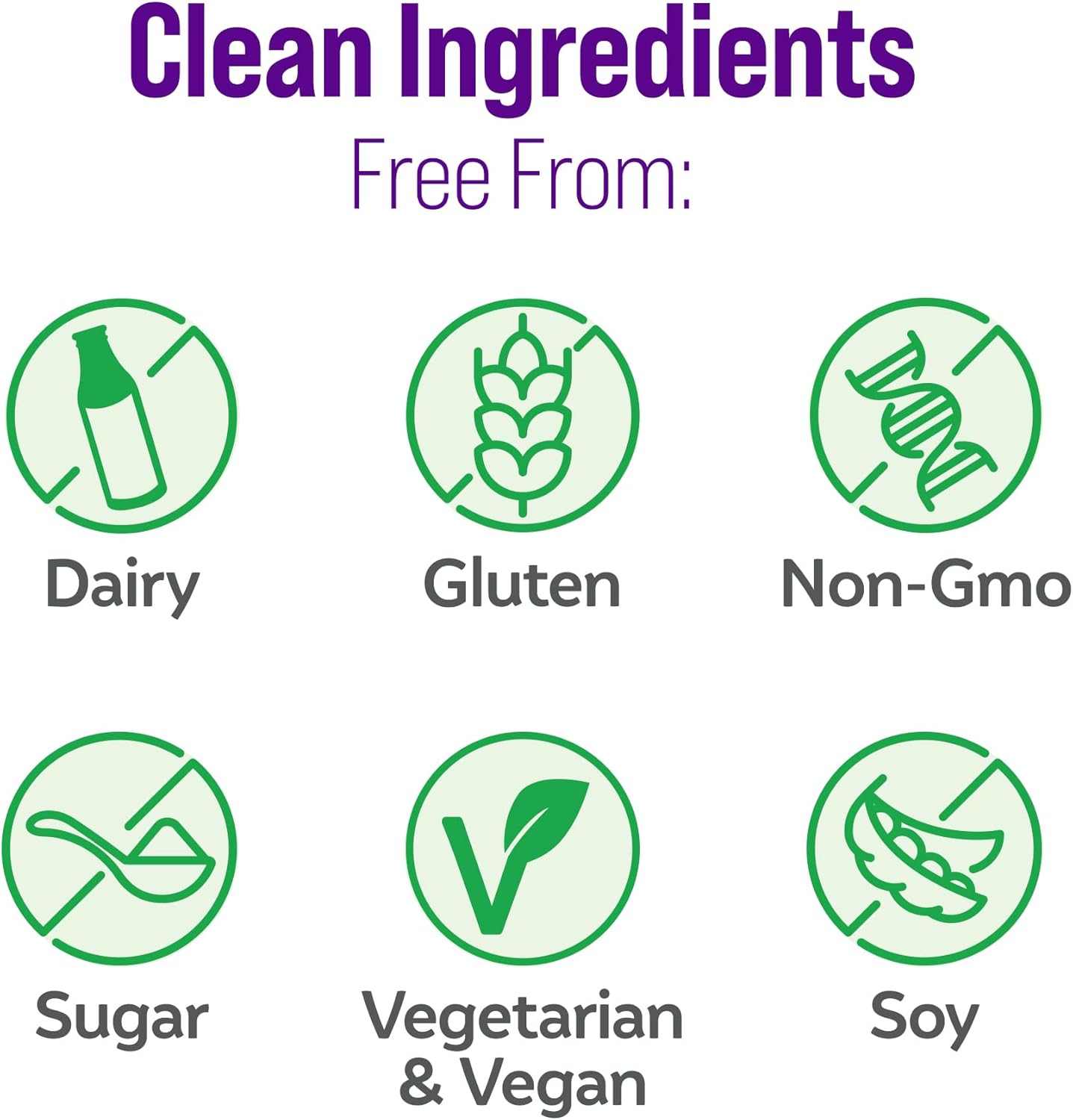 Culturelle Pro Strength Daily Probiotic Capsules for Digestive & Immune Health, Gluten & Soy Free, 4 Month Supply - 120 Count