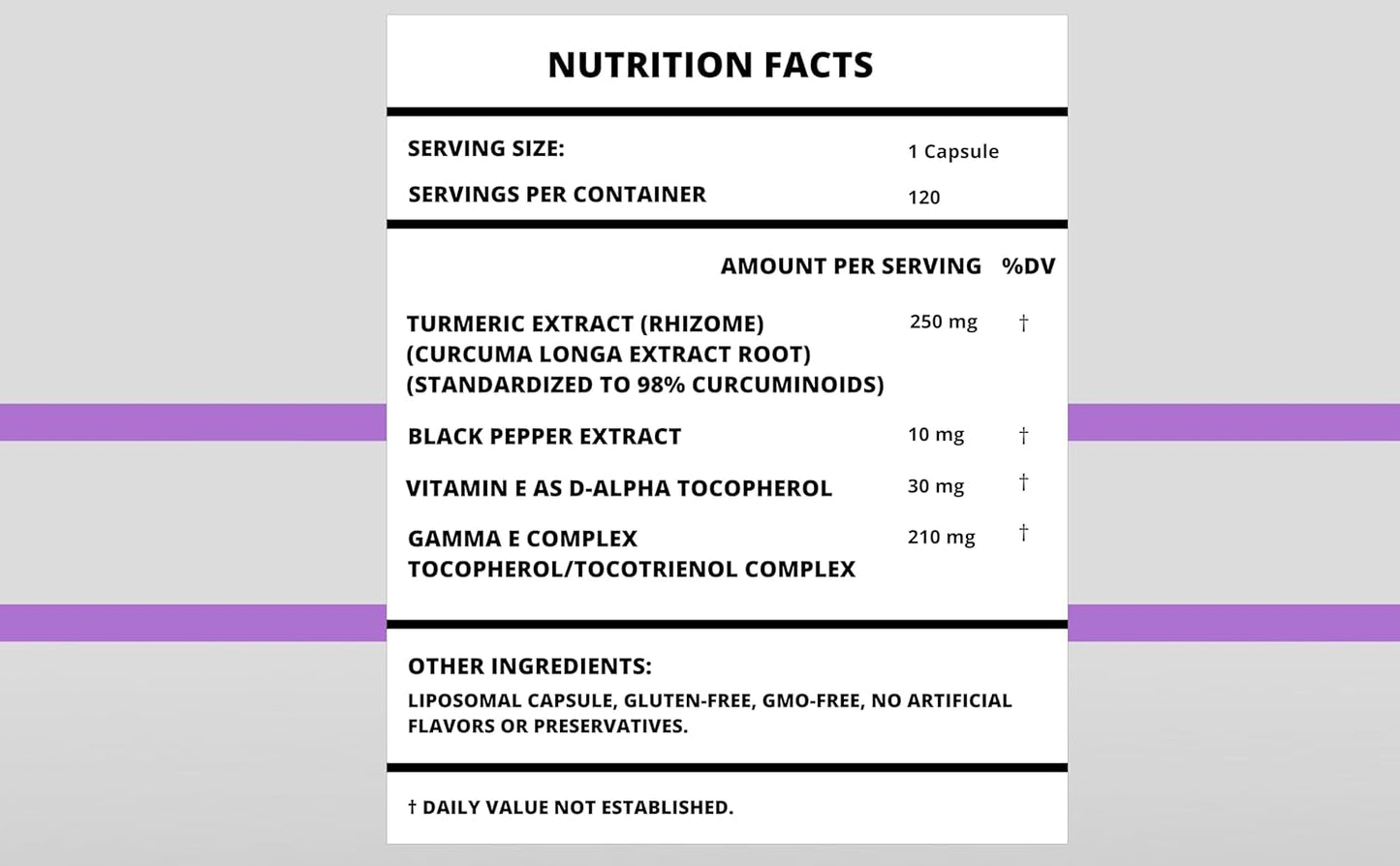 Curcumin-Gamma E Complex Supplement with Vitamin E and Black Pepper Extract - Antioxidant and Immune Support Protocol, 120 Capsules