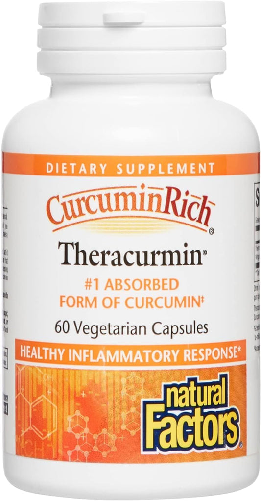 CurcuminRich Theracurmin by Natural Factors - 30mg, 60 Capsules for Enhanced Absorption