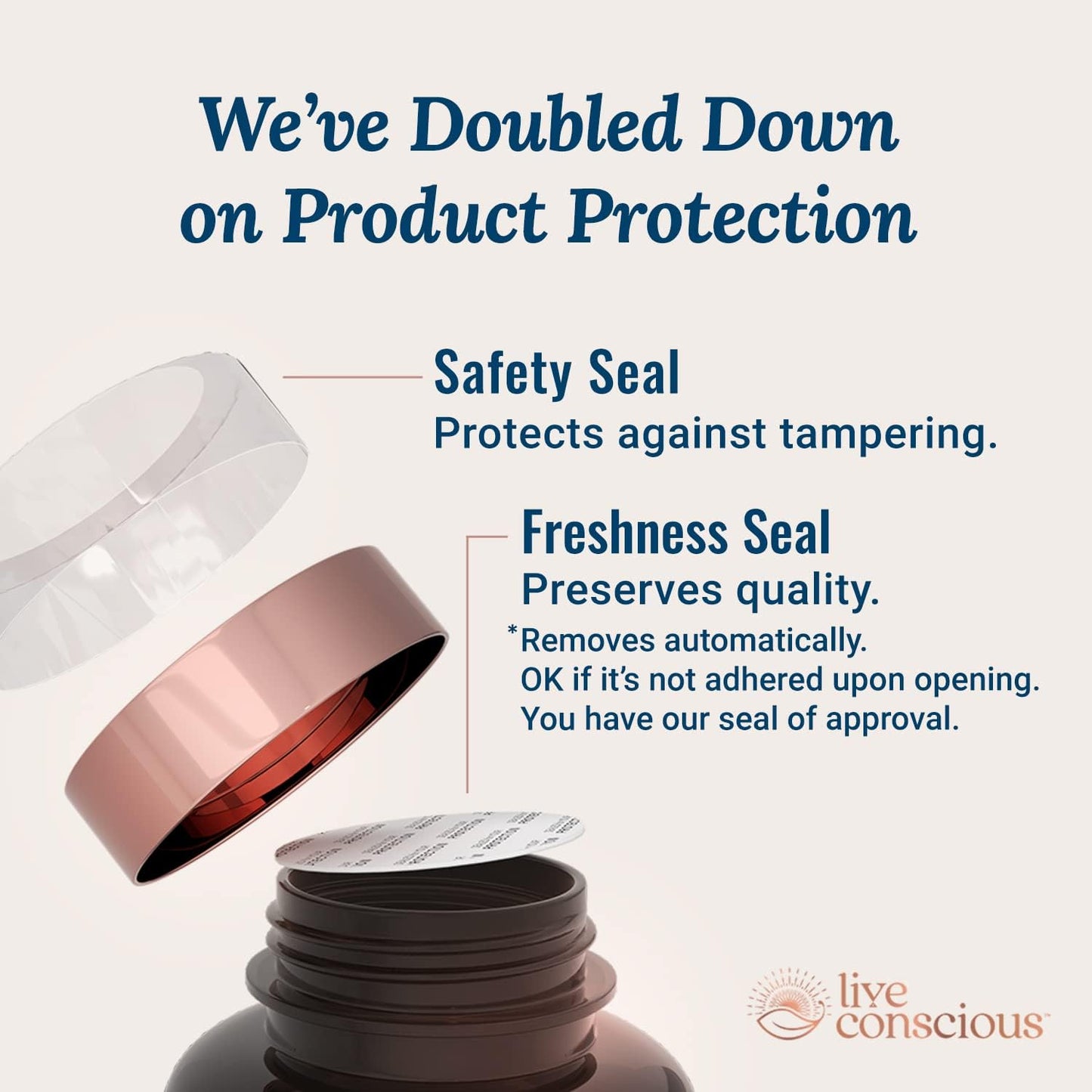 CurcuWell Live Conscious Joint Support Bundle - Curcumin & Boswellia Blend for Maximum Strength - 120 Day Supply