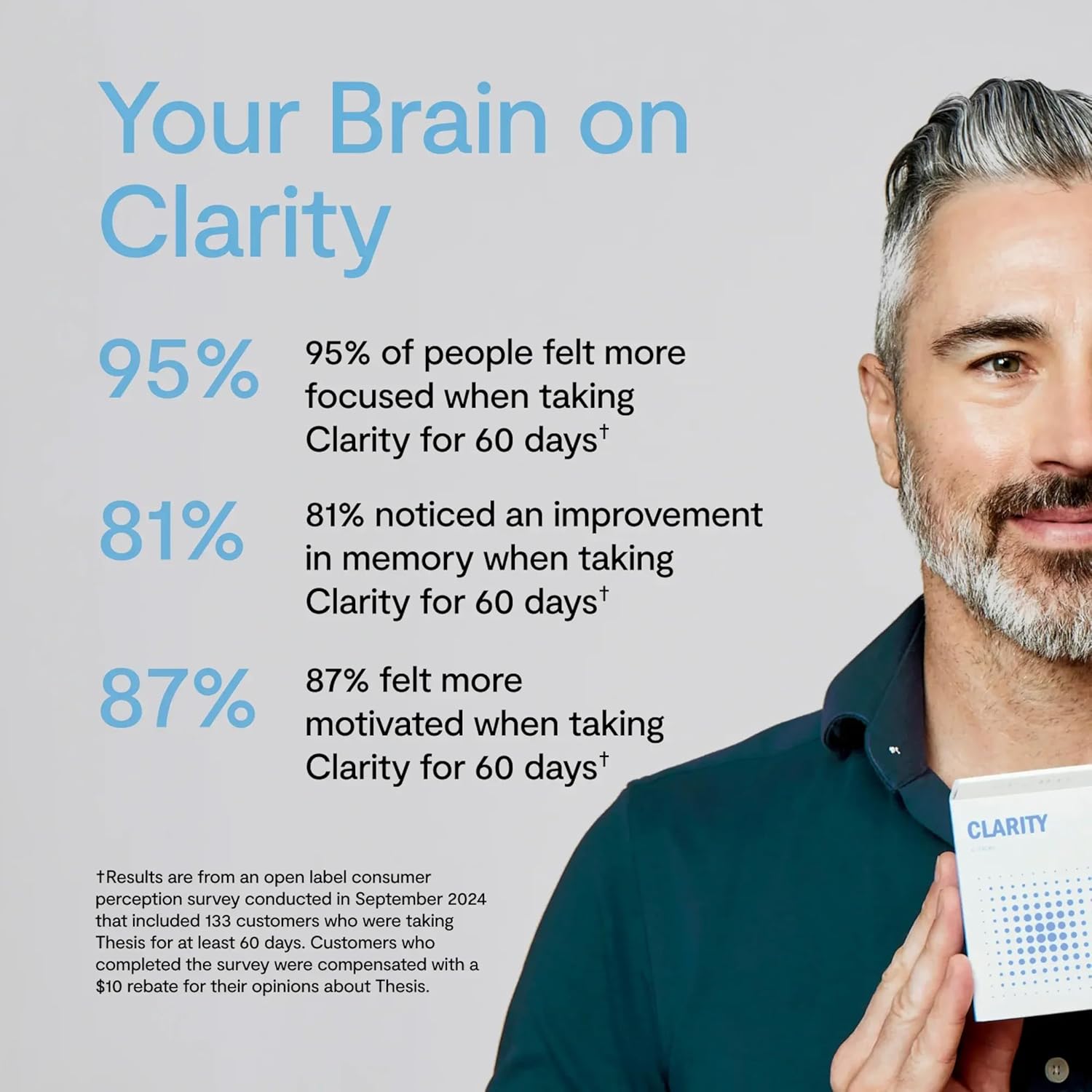 Daily Brain Support Supplements with Nootropics - Lion's Mane & Alpha GPC for Focus & Clarity (24 Servings)