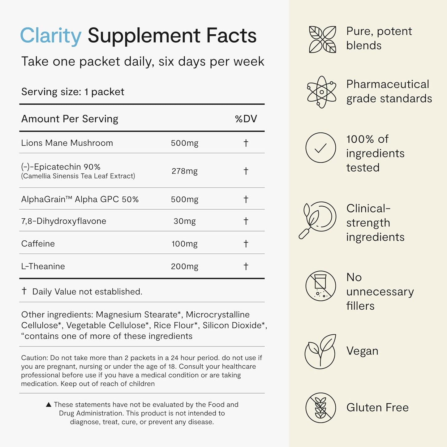 Daily Brain Support Supplements with Nootropics - Lion's Mane & Alpha GPC for Focus & Clarity (24 Servings)