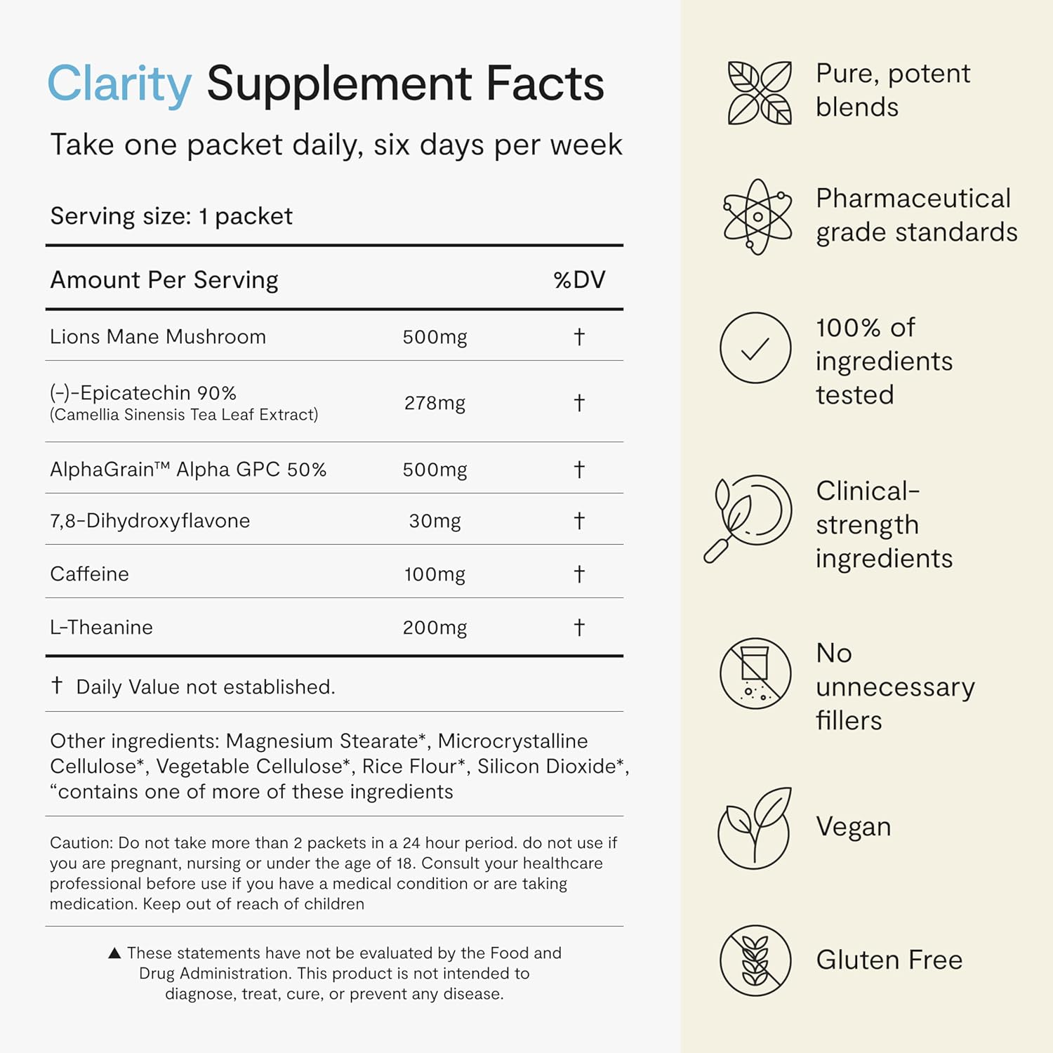 Daily Brain Support Supplements with Nootropics - Lion's Mane & Alpha GPC for Focus & Clarity (24 Servings)