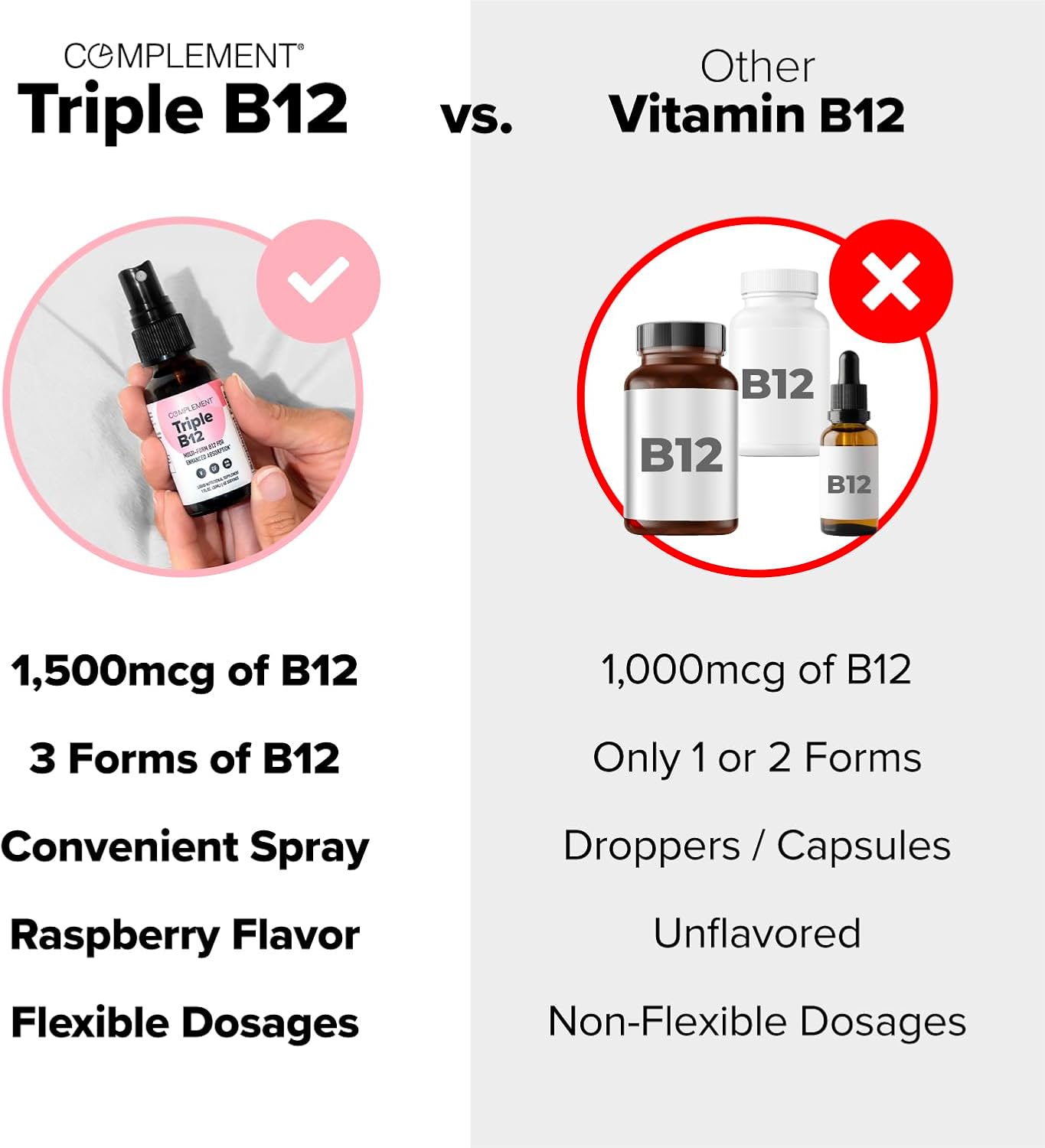 Daily Greens & Triple B12 Spray Bundle - Ultimate Energy and Wellness Nutrient Combo