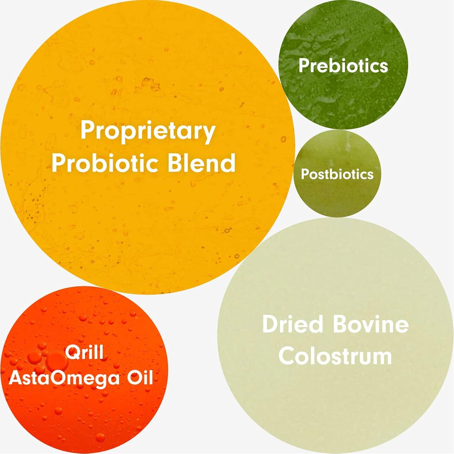 Daily Probiotics for Dogs | Supports Immune System, Allergies, and Digestive Health | 30 Chews | PetLab Co.