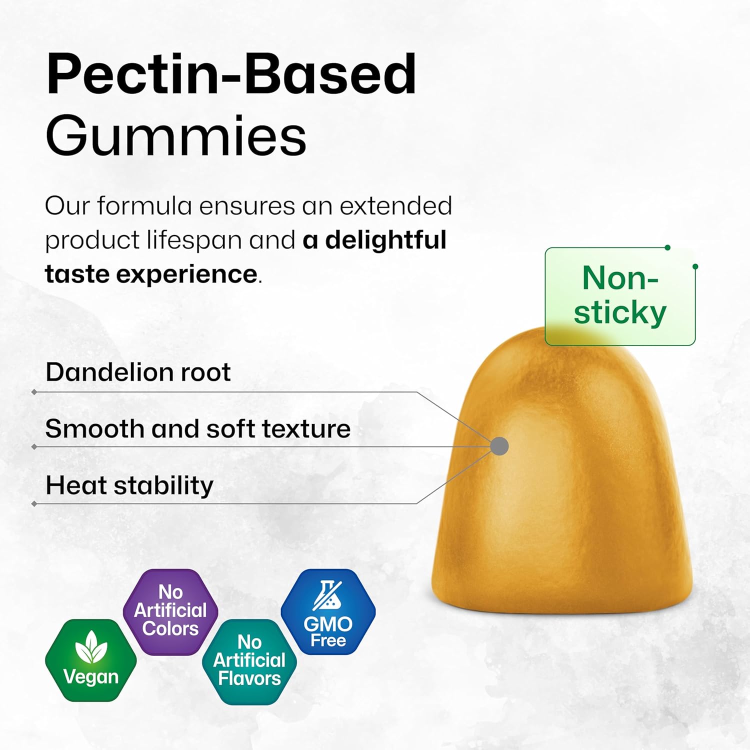 Dandelion Root and Valerian Root Gummy Bundle - 60 Dandelion Gummies and 90 Valerian Gummies