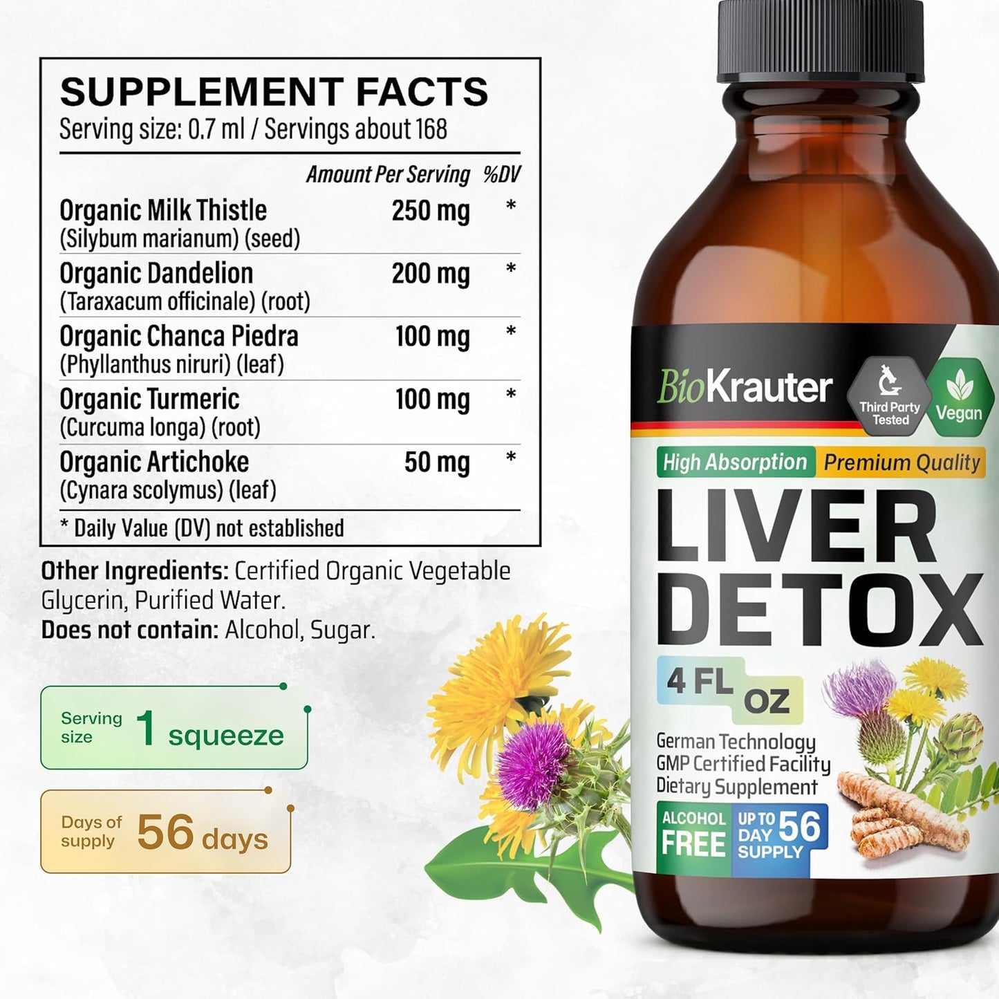 Dandelion Root Capsules and Liver Support Tincture 250 Capsules + 4 Fl. Oz.