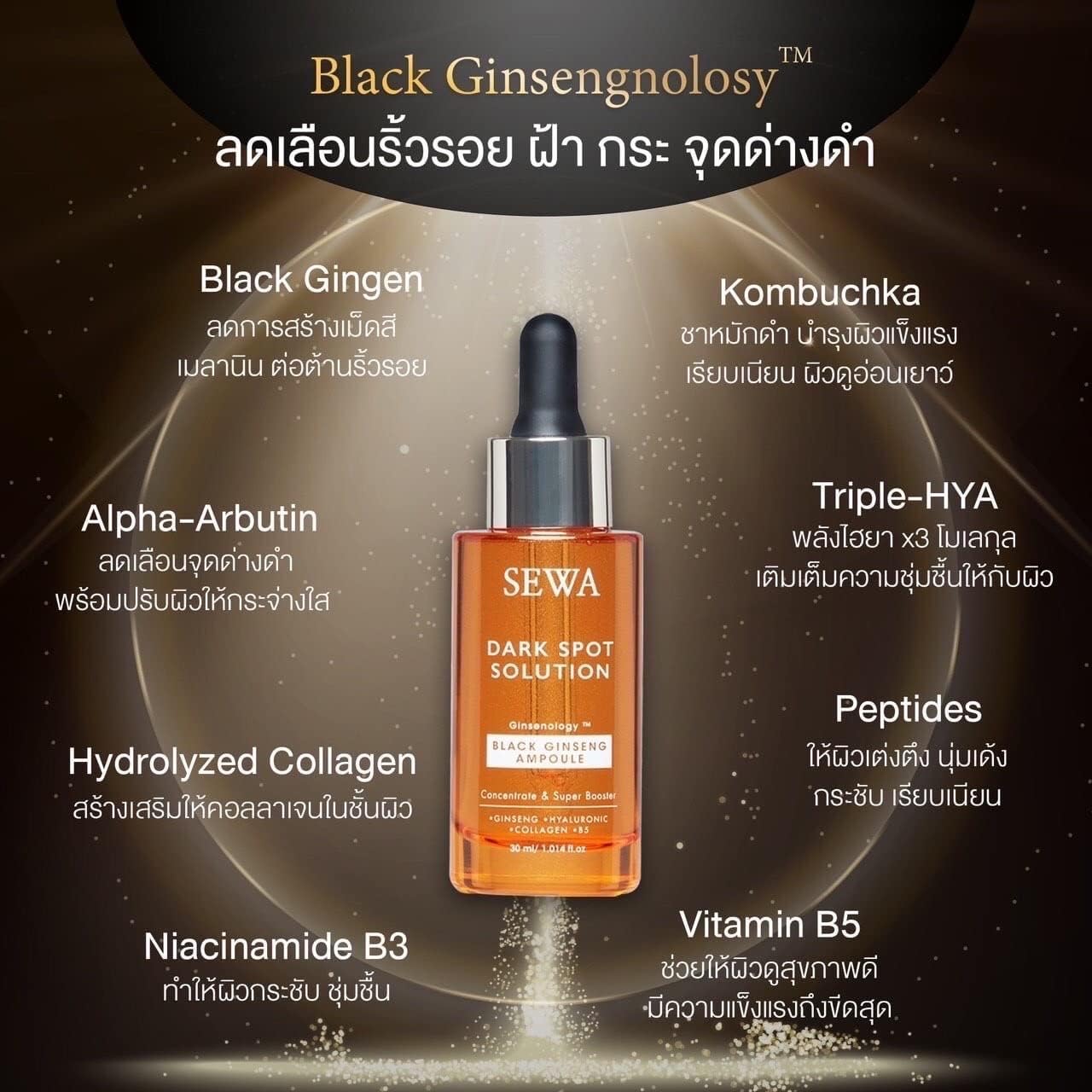 Dark Spot Solution Black Ginseng Ampoule Concentrate & Super Booster 30ml - Melasma Treatment, 1.01 Fl Oz