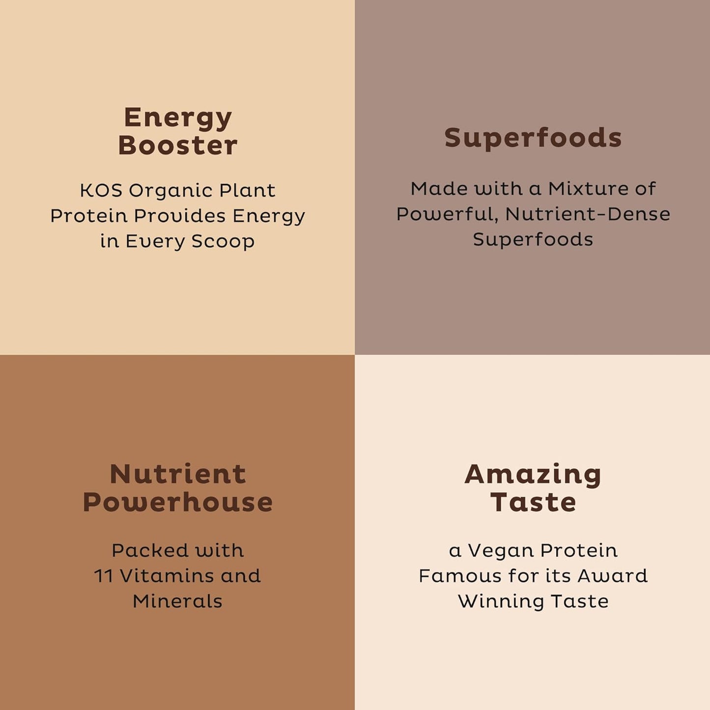 Delicious Vegan Chocolate Peanut Butter Protein Powder - KOS Organic Plant Based Meal Replacement - Keto, Gluten, Dairy, Soy Free - 2.4 lbs, 28 Servings