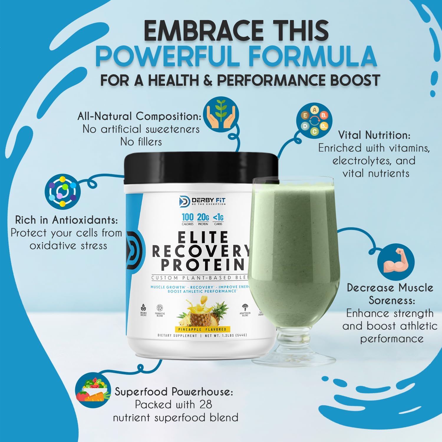 Derby Fit Elite Recovery Protein Powder Pineapple Delight - Clean Low Carb Formula for Women & Men - Gluten Free, Vegan, Dairy Free - 20 Servings