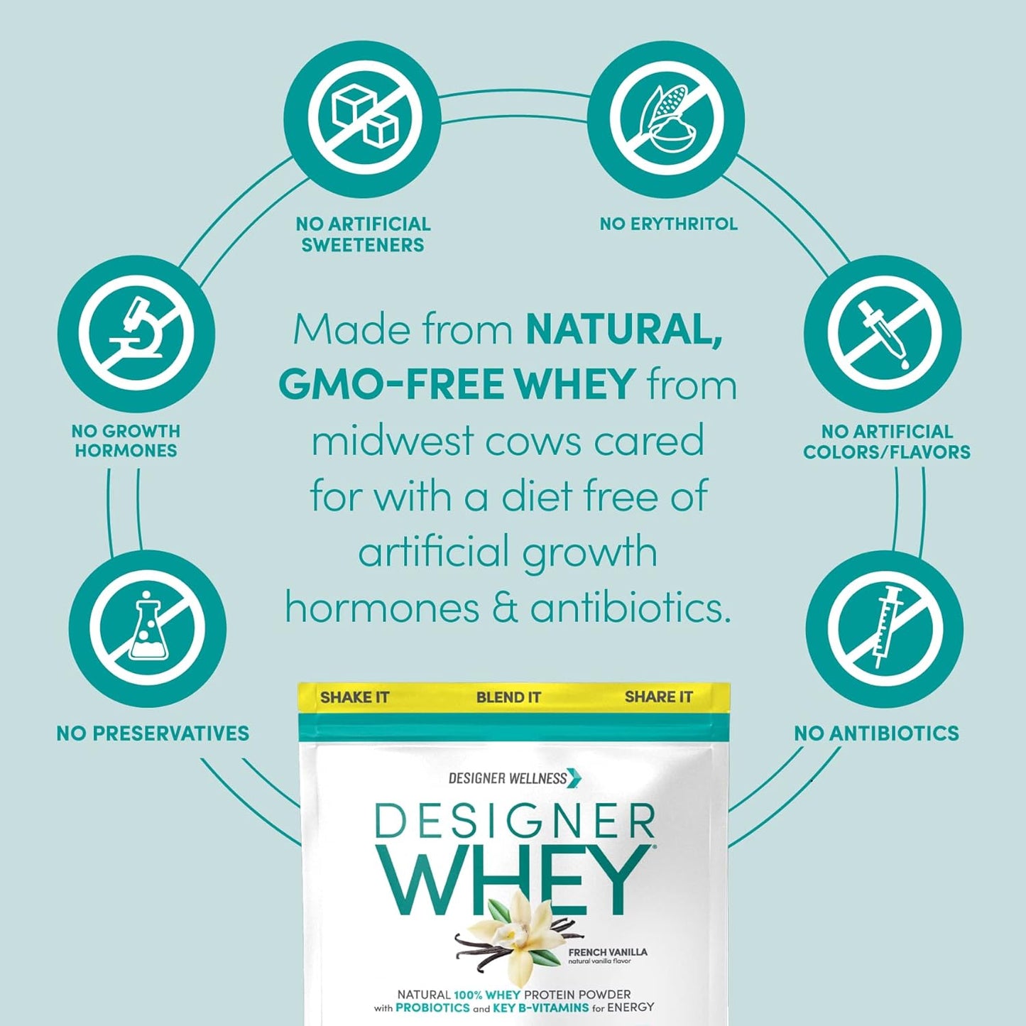 Designer Whey French Vanilla Protein Powder with Probiotics, Fiber, B-Vitamins - Gluten-Free, 2 lb