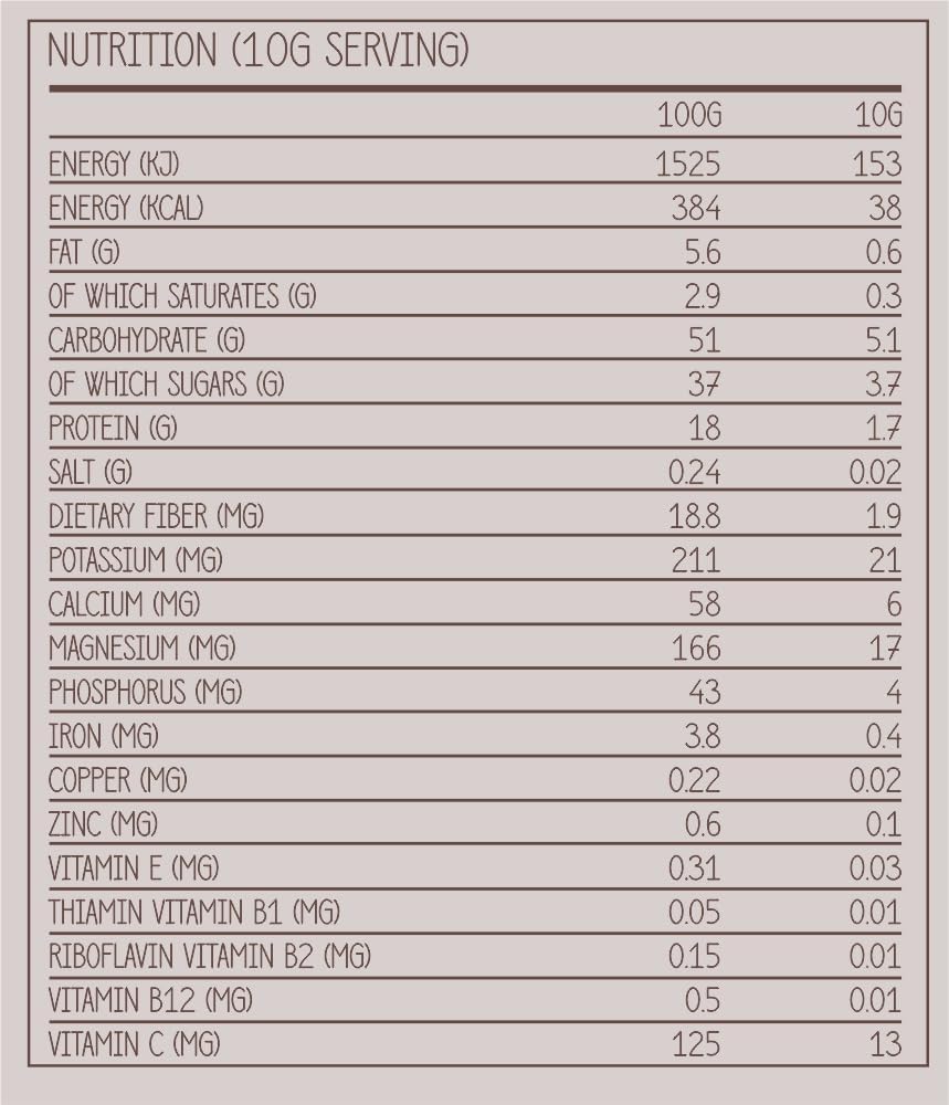 Detocx 21 Supergreens Chocolate Powder - Energy Boosting Superfoods for Digestion - Organic Probiotic Prebiotic Fibre Vitamins Minerals - Gluten Dairy Soy Free Vegan - 30+ Servings 8.82oz