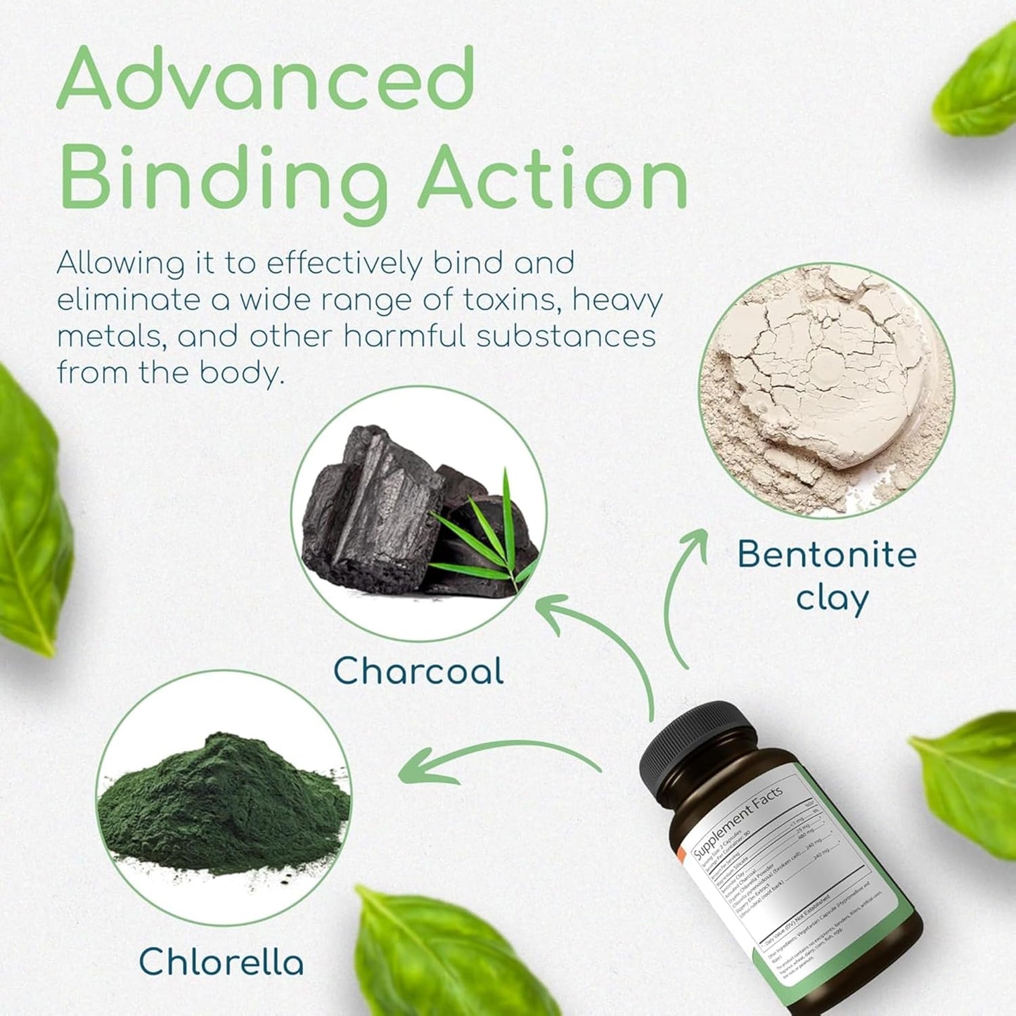 Detox Capsules with Activated Charcoal & Organic Chlorella - Toxin Binder Supplement for Gut Health - Bloating Relief - 180 Capsules - 90 Servings, 960mg & 480mg - Bentonite Clay - 3 Pack