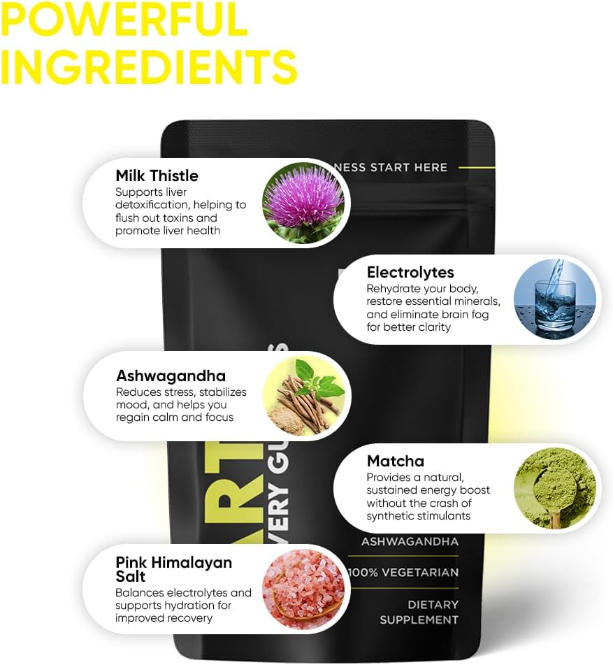 Detox & Hydration Gummies with Electrolytes, Matcha, and Energy Boost - 60 Pack for Party Recovery & Mental Clarity