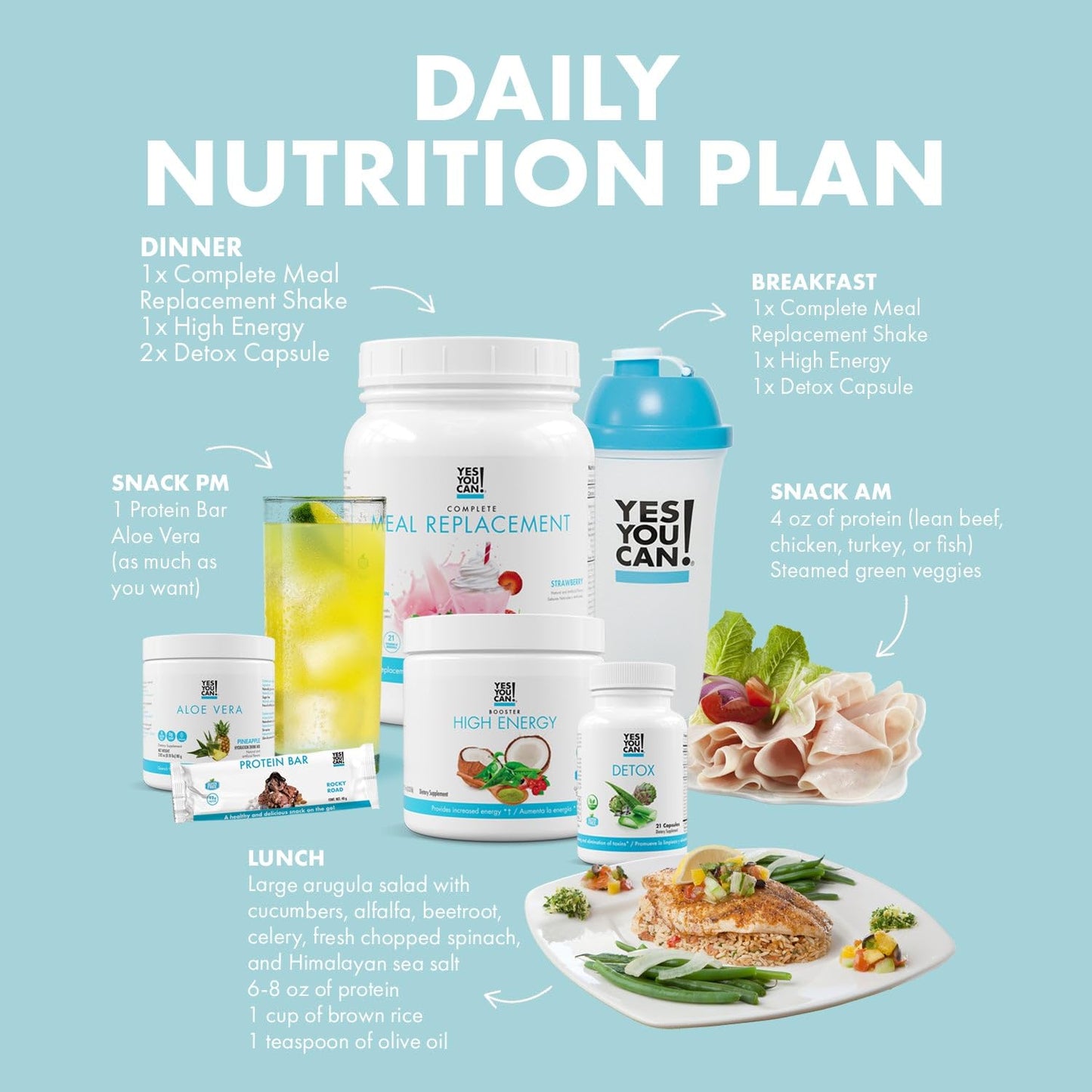 Detox Plus Kit: Meal Replacement Cookies and Cream with Aloe Vera Hibiscus - Complete Meal Replacement Powder for High Energy and Health Transformation