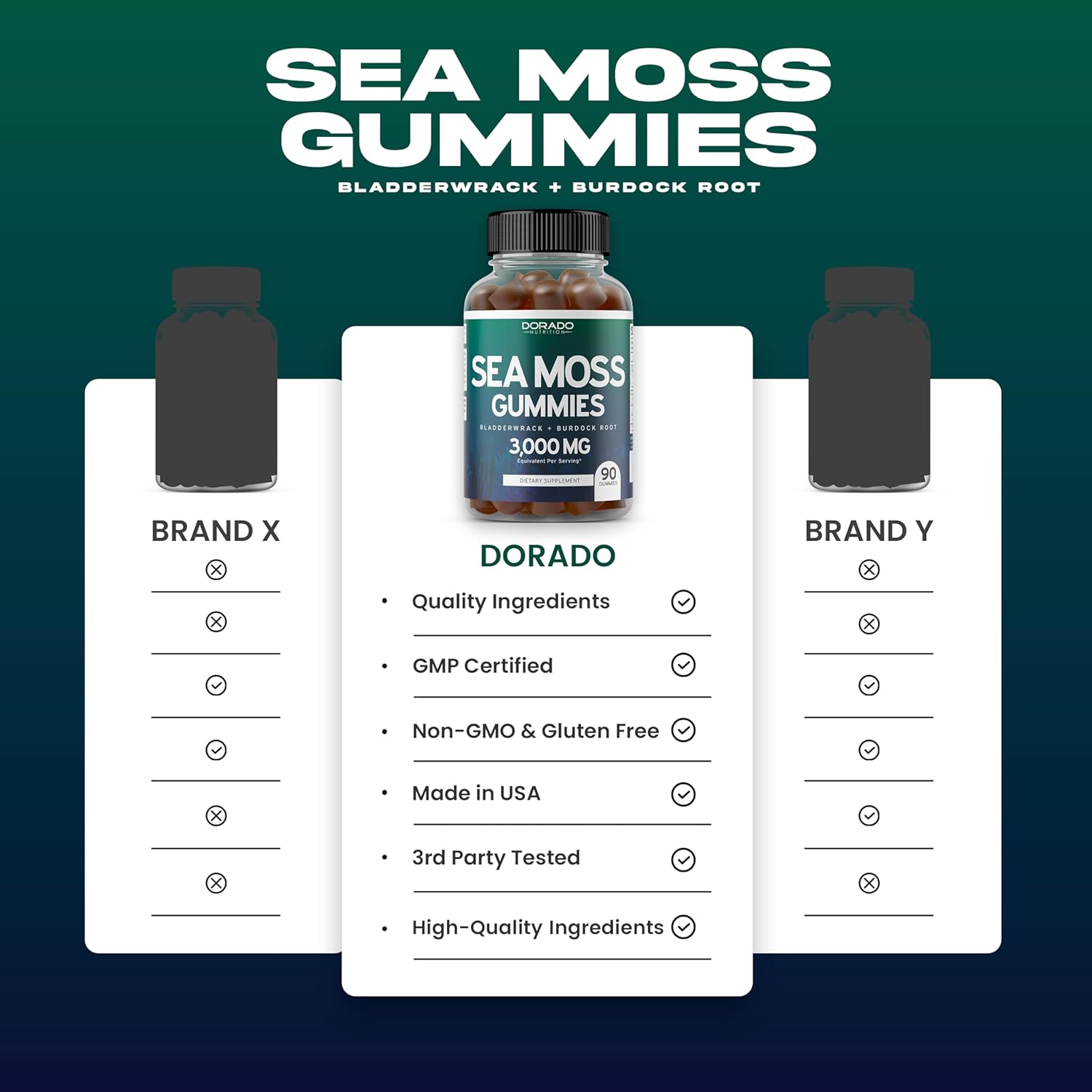 Detoxifying Sea Moss Gummies with Bladderwrack and Charcoal for Enhanced Nutrition